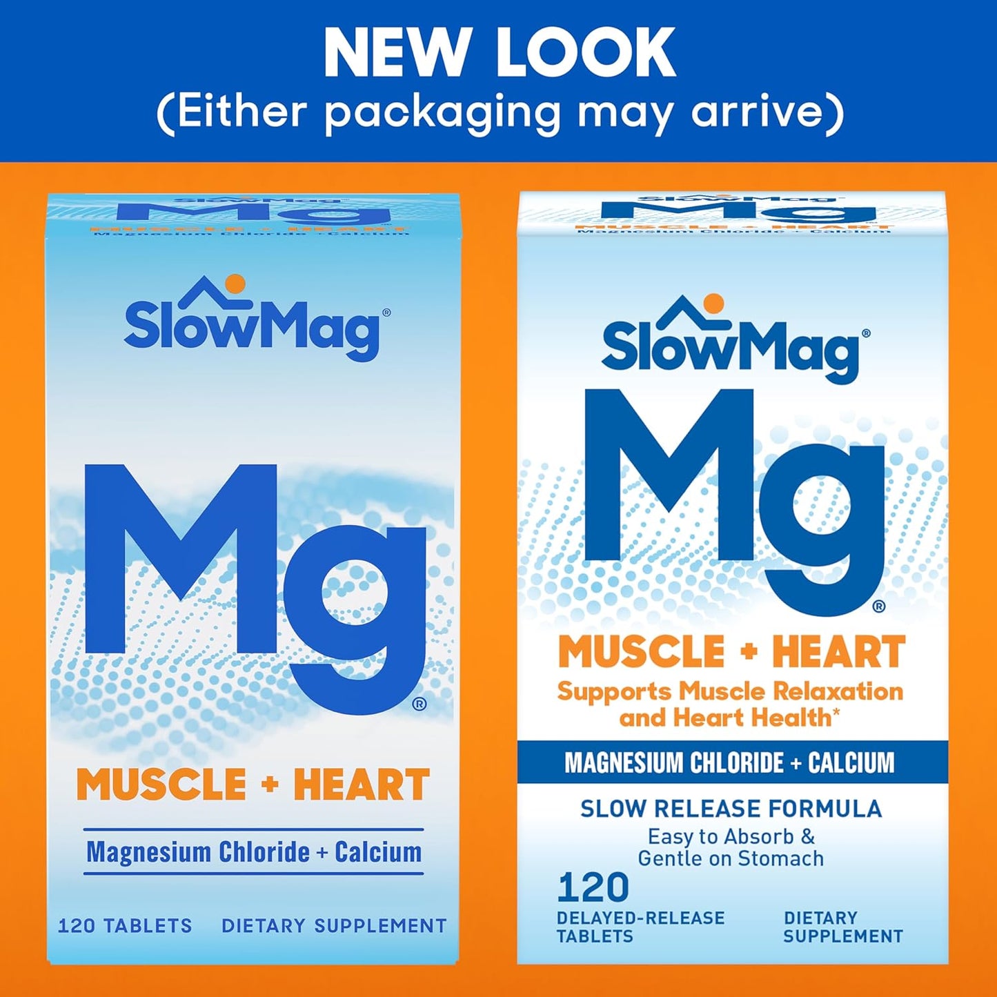 Slow-Mag Muscle and Heart Supplement with Magnesium Chloride, Calcium, and Slow-Fe Iron Deficiency Support - 120 Count & 60 Count