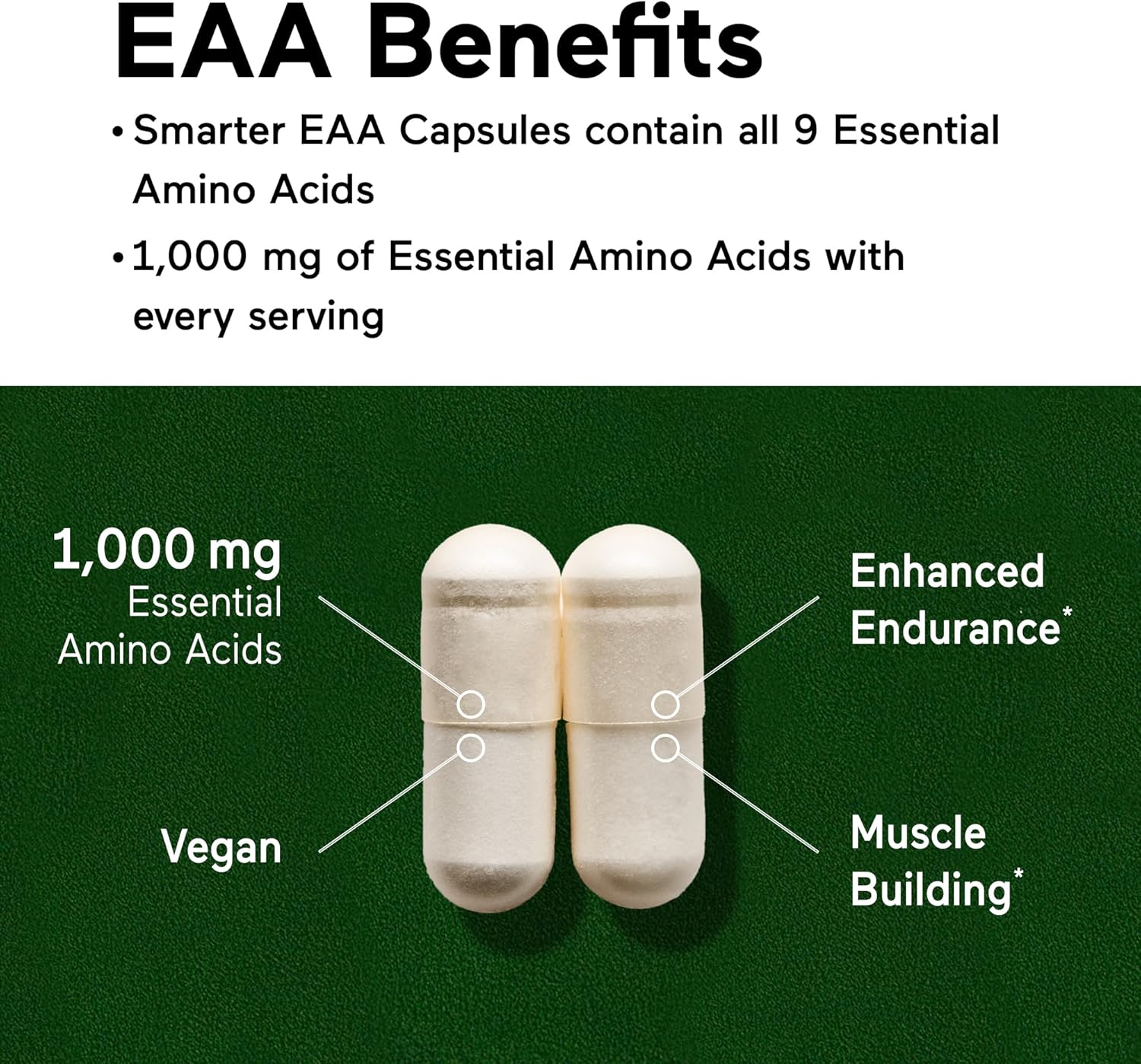 Smarter Nutrition Essential Amino Acids Capsules - 1g Per Serving - Supports Muscle Mass & Exercise - Non-GMO, Vegan, Gluten Free - 60 Count