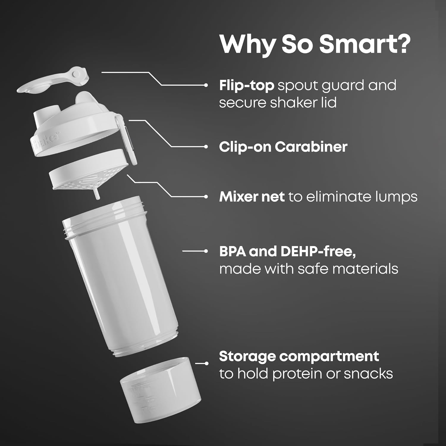 Smartshake O2GO ONE Protein Shaker Bottle Set | 4-Pack, 600 ml | 20 oz, Leakproof Screw-on Lid, BPA Free, Storage Included - Mist Gray, Army Green, Black, Navy Blue
