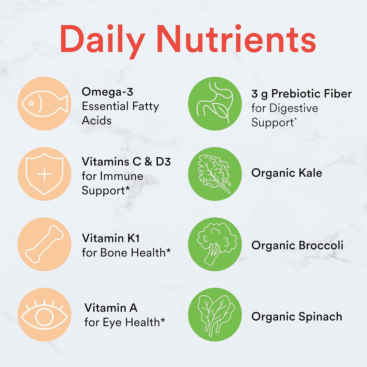 SmartyPants Kids Multivitamin Bundle with Fiber & Veggies: Omega 3 Fish Oil, Prebiotic Fiber, Gluten-Free, Mixed Berry Flavors (120 Count) + Fiber & Veggies (60 Count)