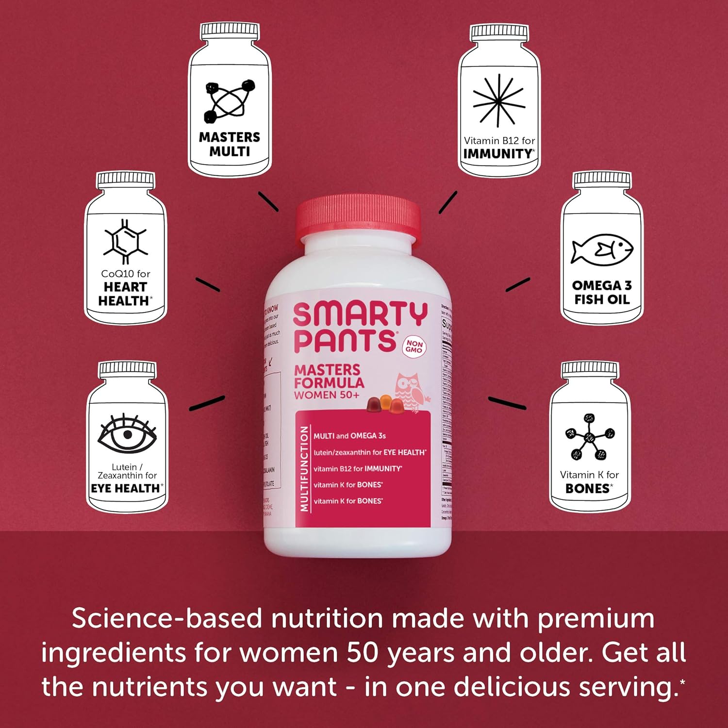 SmartyPants Masters Formula Women 50+ Gummies, Blueberry Orange Creme Strawberry Banana, 120 Count + Mineral Chews with Magnesium, Calcium, and Vitamin D3 - 60 Count