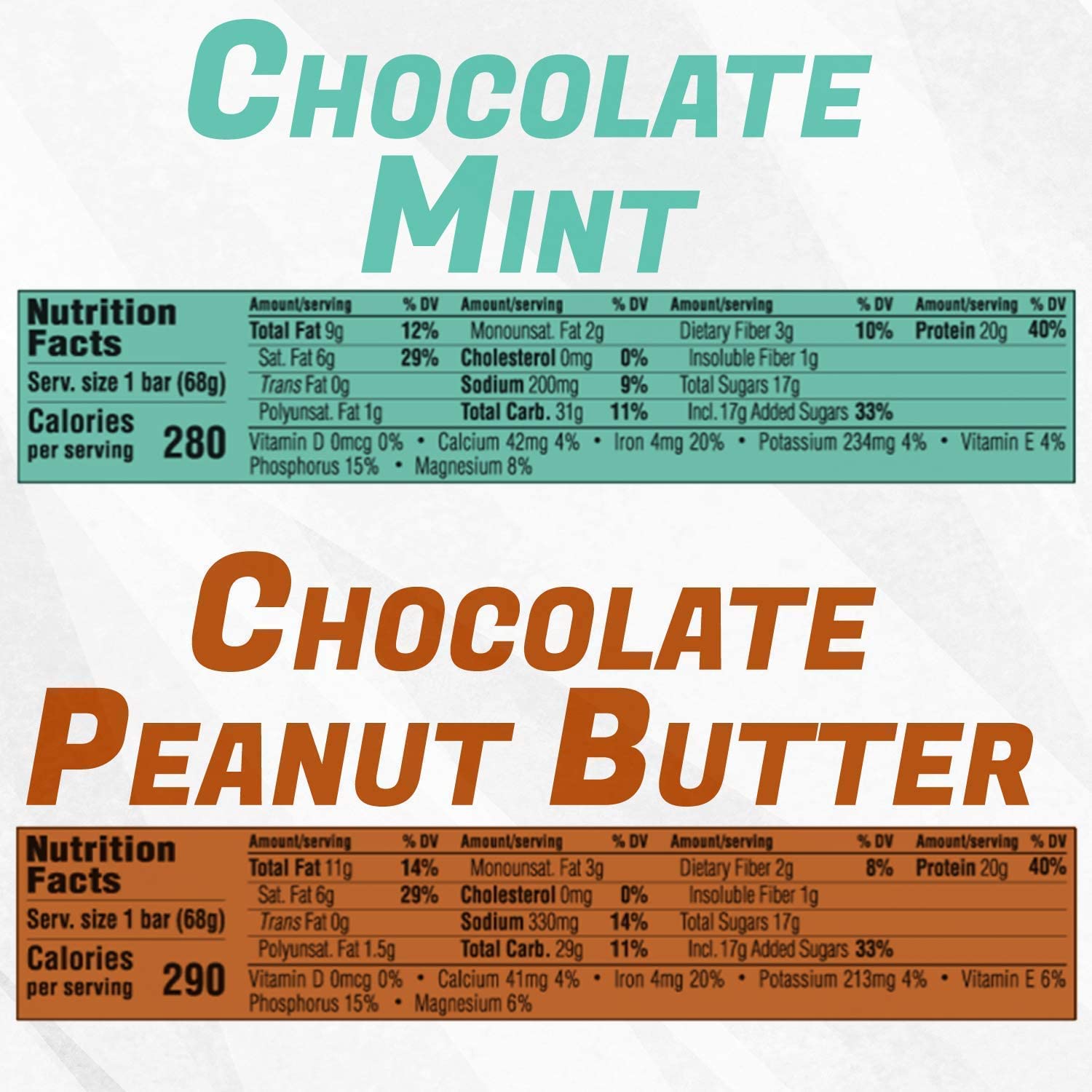 SNANA Clif Bar Variety Pack - Builder's Protein Bar with 20g Protein (Chocolate Mint & Chocolate Peanut Butter) - 18 Bars