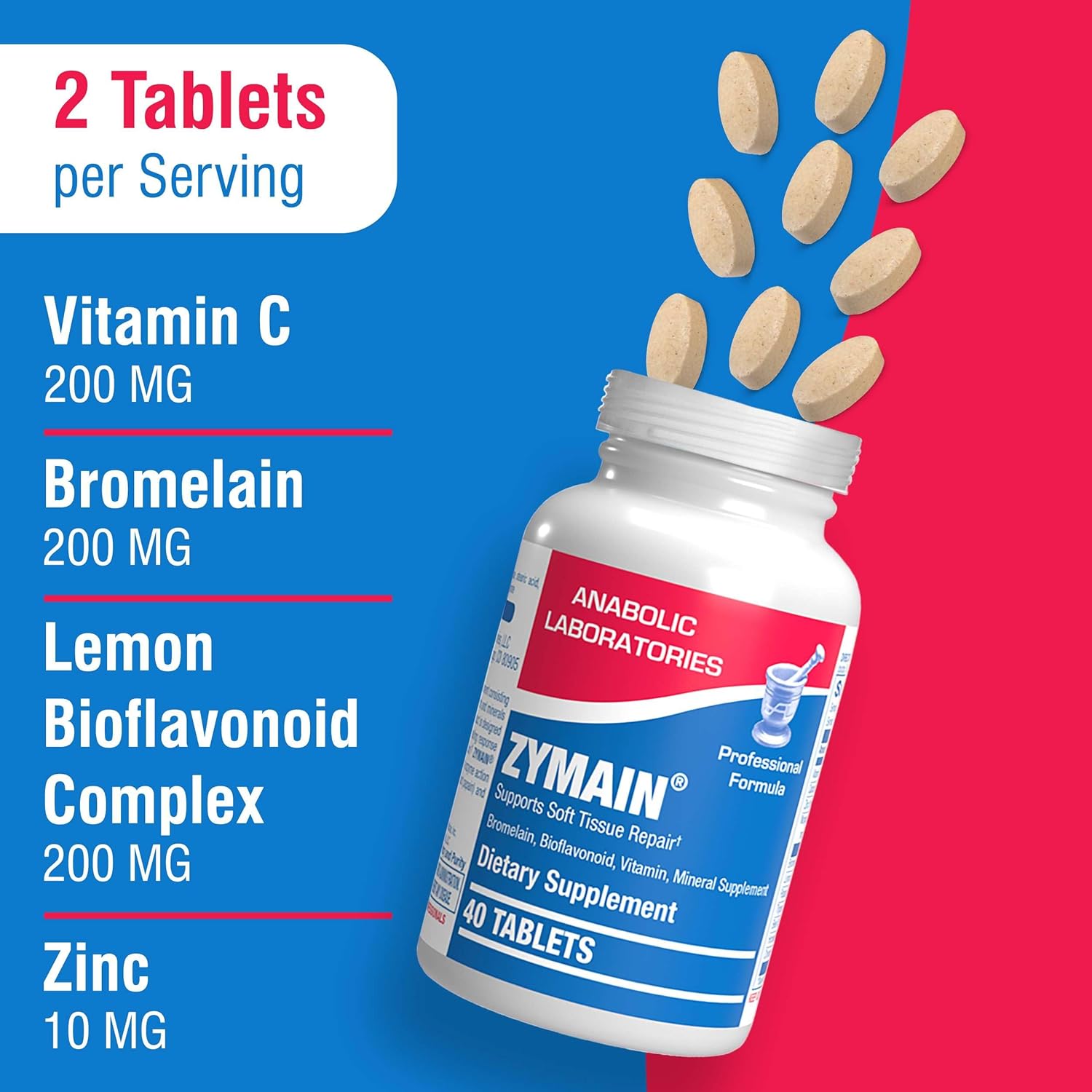 Soft Tissue Support Supplement with Bromelain, Vitamin C, Zinc - 40 Tablets - Acute Injury Recovery Aid - Zymain Proteolytic Enzymes & Minerals
