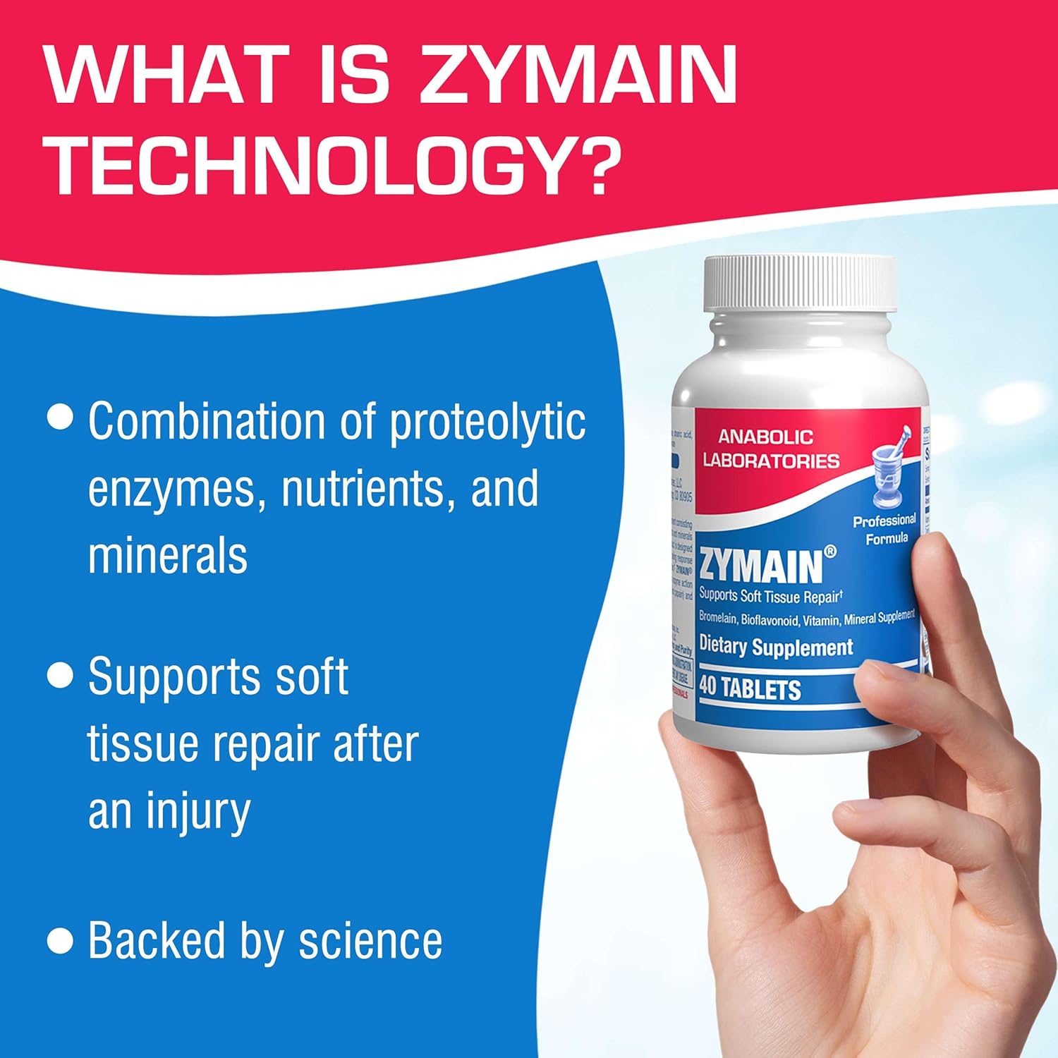 Soft Tissue Support Supplement with Bromelain, Vitamin C, Zinc - 40 Tablets - Acute Injury Recovery Aid - Zymain Proteolytic Enzymes & Minerals