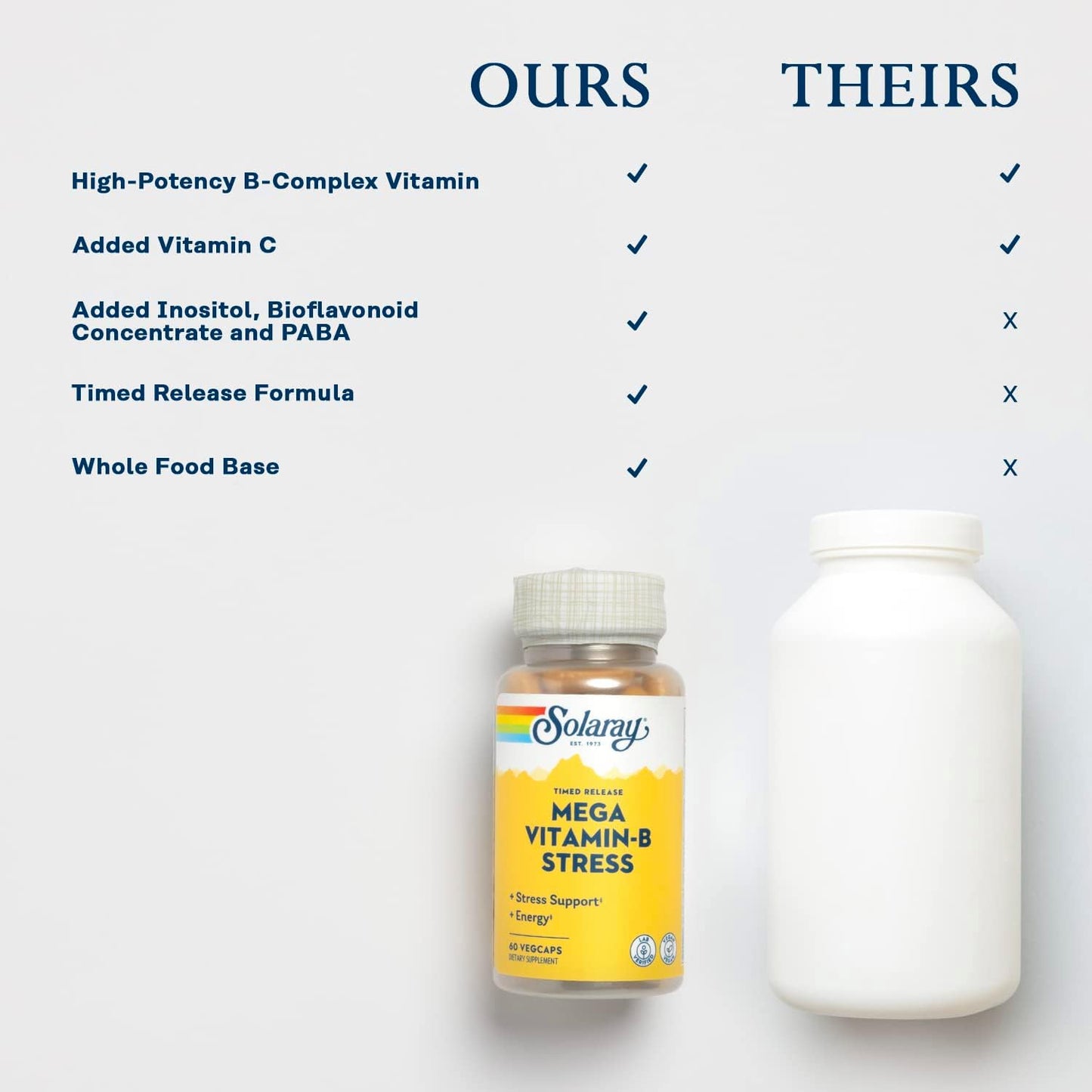 Solaray Mega Vitamin B-Stress with 1000mg Vitamin C - Timed-Release B Complex for Energy & Immune Support - Vegan - 60 VegCaps - 60 Day Guarantee