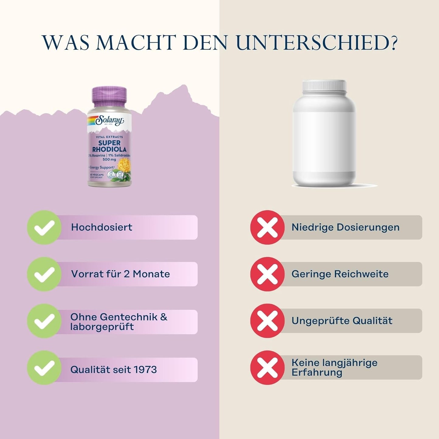 Solaray Super Rhodiola Root Extract 500 mg VCapsules - 60 Count for Energy and Stress Support