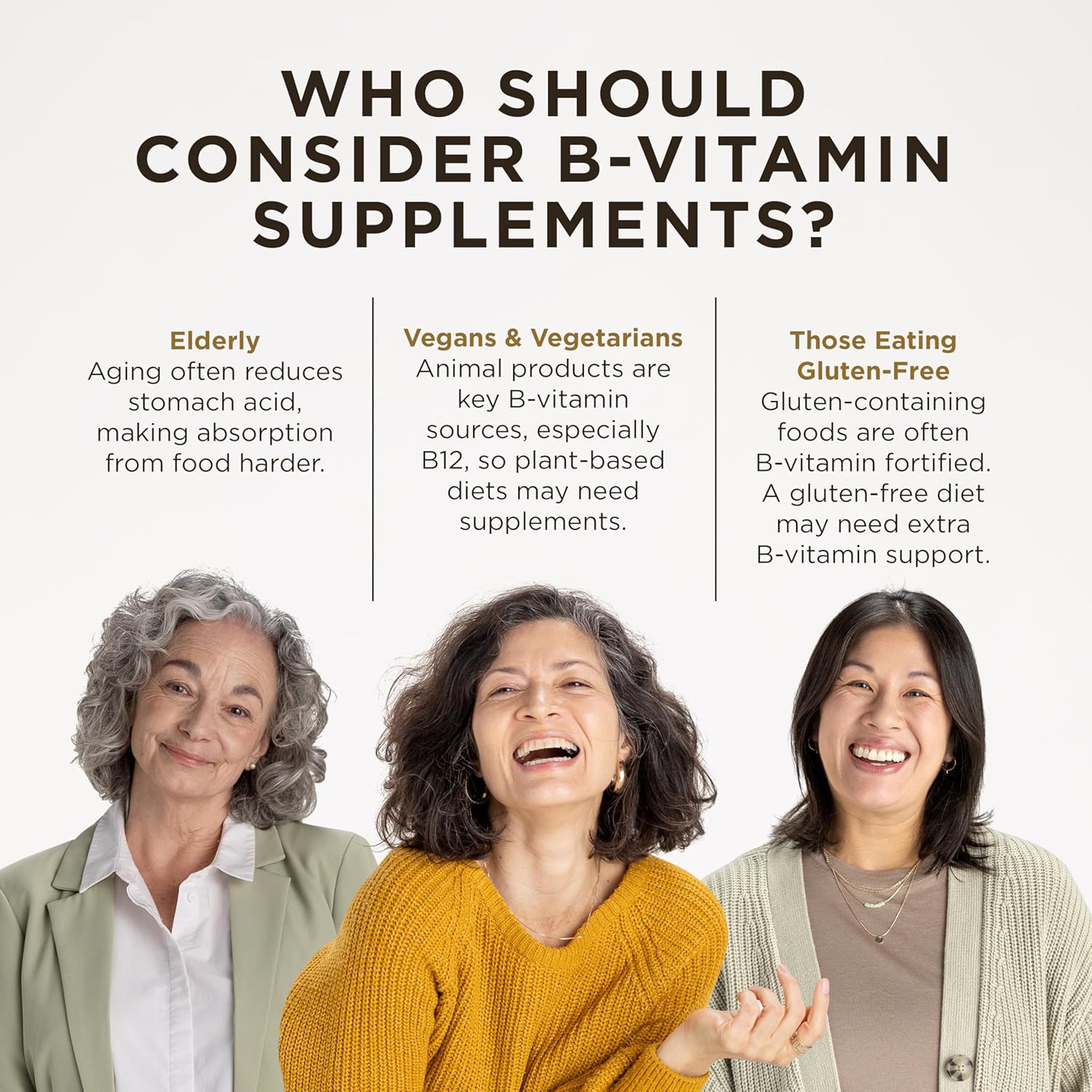 Solgar B-Complex "100" 250 Vegetable Capsules for Heart Health, Nervous System, and Energy Metabolism - Non-GMO, Vegan, Gluten/Dairy-Free - 250 Servings