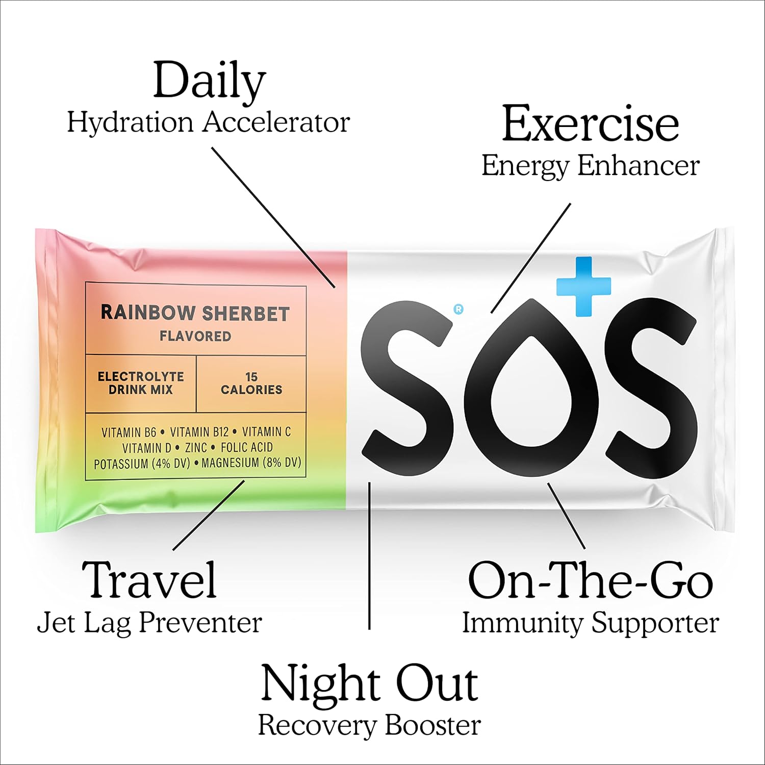 SOS Hydration Electrolyte Powder Packets - 8 Stick Packets, Rainbow Sherbert Flavor