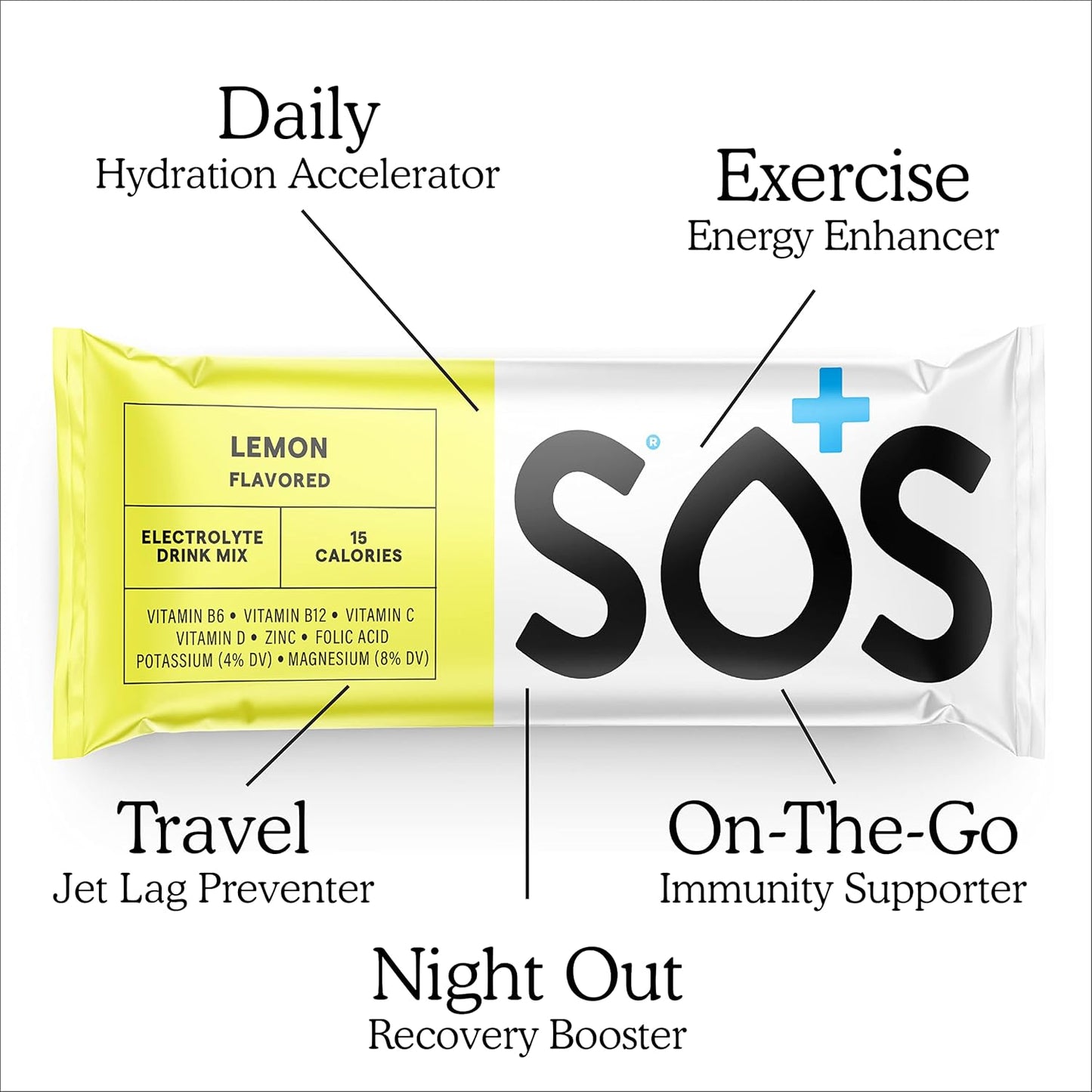 SOS Hydration Lemon Electrolyte Powder Packets - 8 Stick Packs, Low-Calorie, Sugar-Free, USA Made, Keto & Vegan Friendly