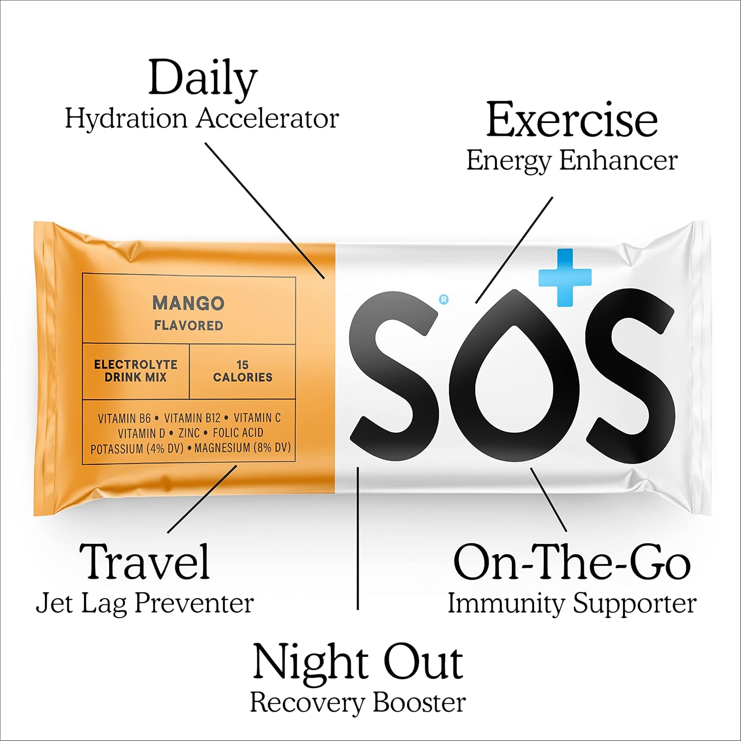 SOS Hydration Mango Electrolyte Powder Packets - 8 Stick Packs, Low-Calorie, Rapid Rehydration - USA made, Keto & Vegan Friendly