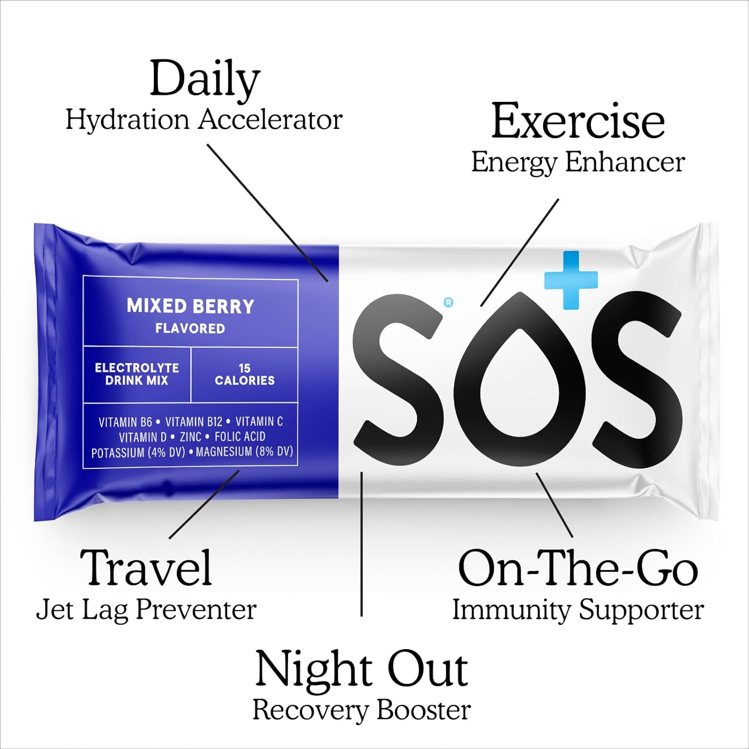 SOS Hydration Variety Pack - 4 Flavors, 32 Sticks for Electrolyte Hydration