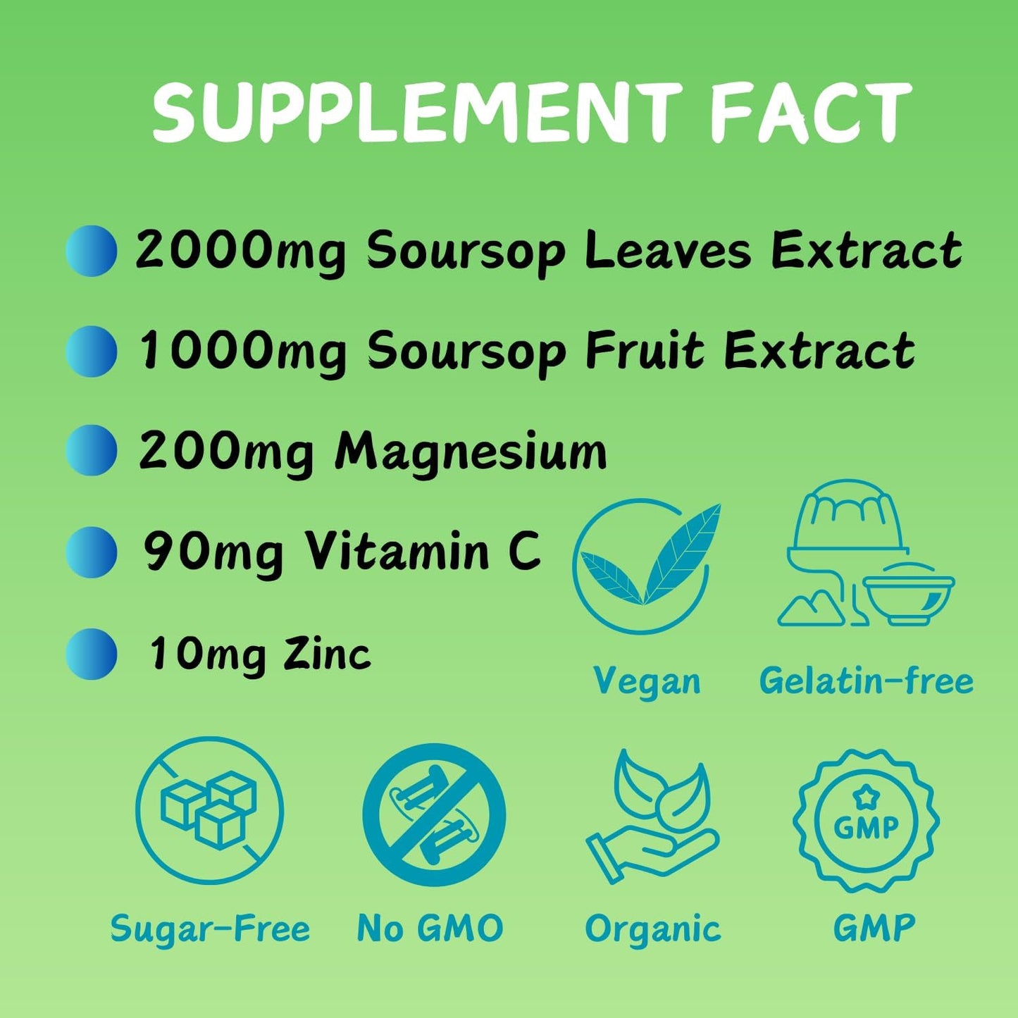 Soursop Graviola Extract 2000 MG | Soursop Leaves & Fruit Gummies for Adults | Non-GMO Vegan Supplement Pack of 2