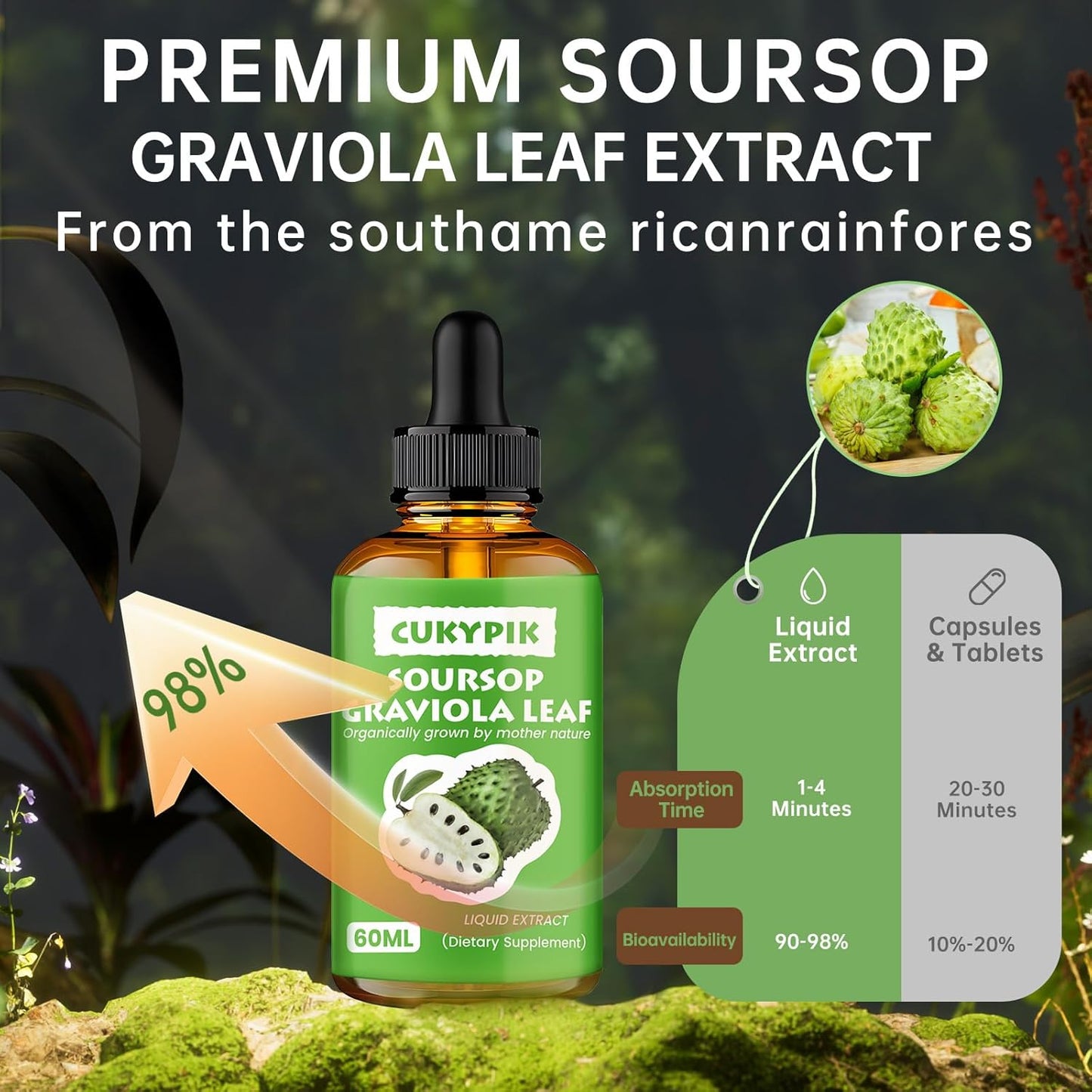 Soursop Graviola Leaf Extract Liquid Drops with Botanical Antioxidants for Cell Support - 2oz Supply