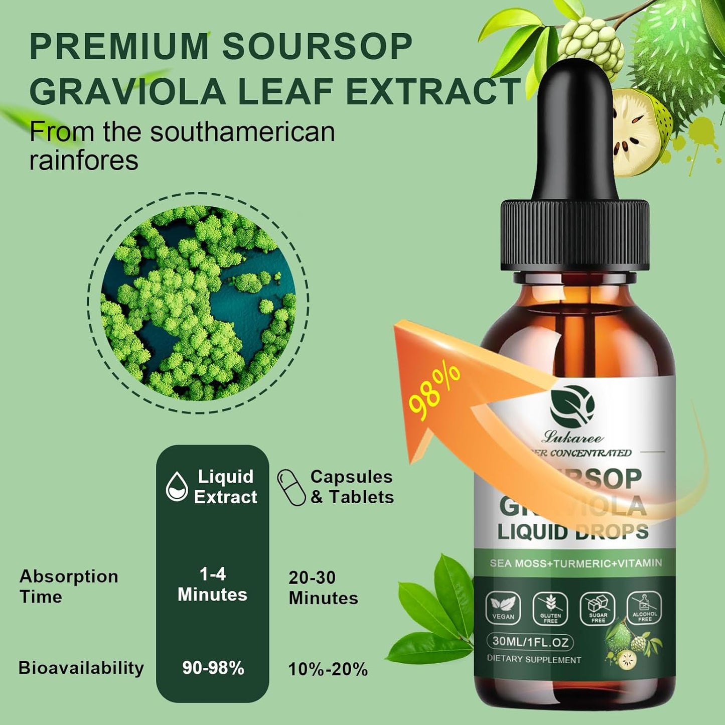 Soursop Graviola Leaf Extract Liquid Drops with Sea Moss for Immune Support & Antioxidants - 90 Day Supply, 1 Fl Oz