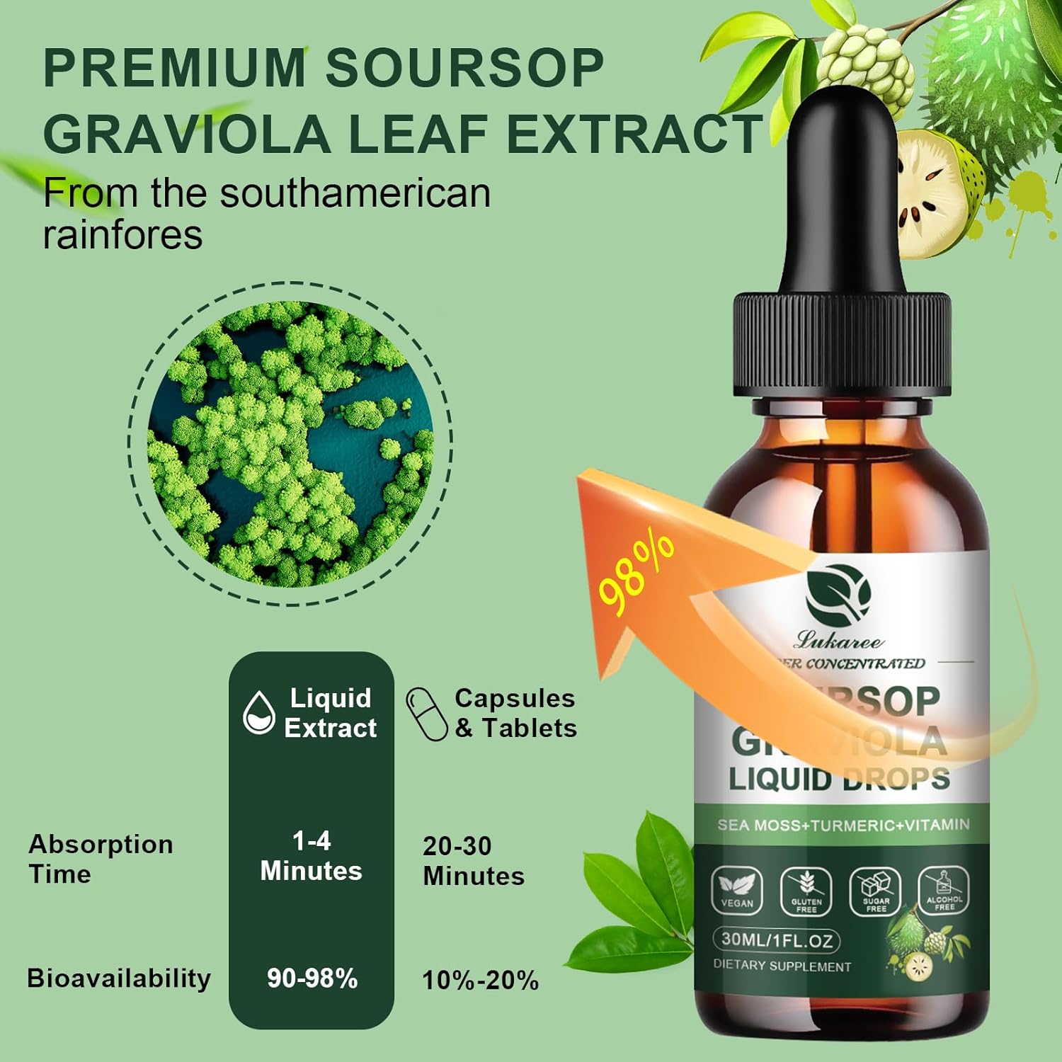Soursop Graviola Leaf Extract Liquid Drops with Sea Moss for Immune Support & Antioxidants - 90 Day Supply, 1 Fl Oz