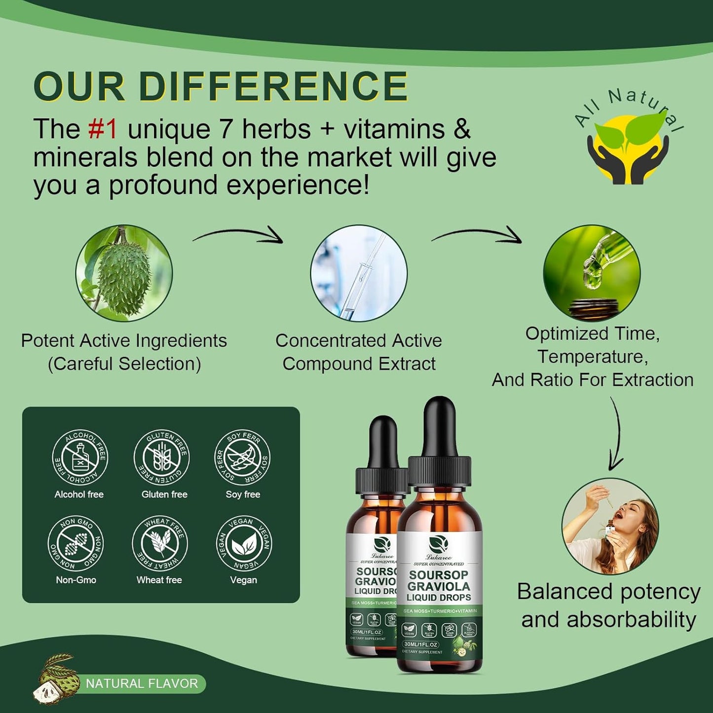 Soursop Graviola Leaf Extract Liquid Drops with Sea Moss for Immune Support & Antioxidants - 90 Day Supply, 1 Fl Oz