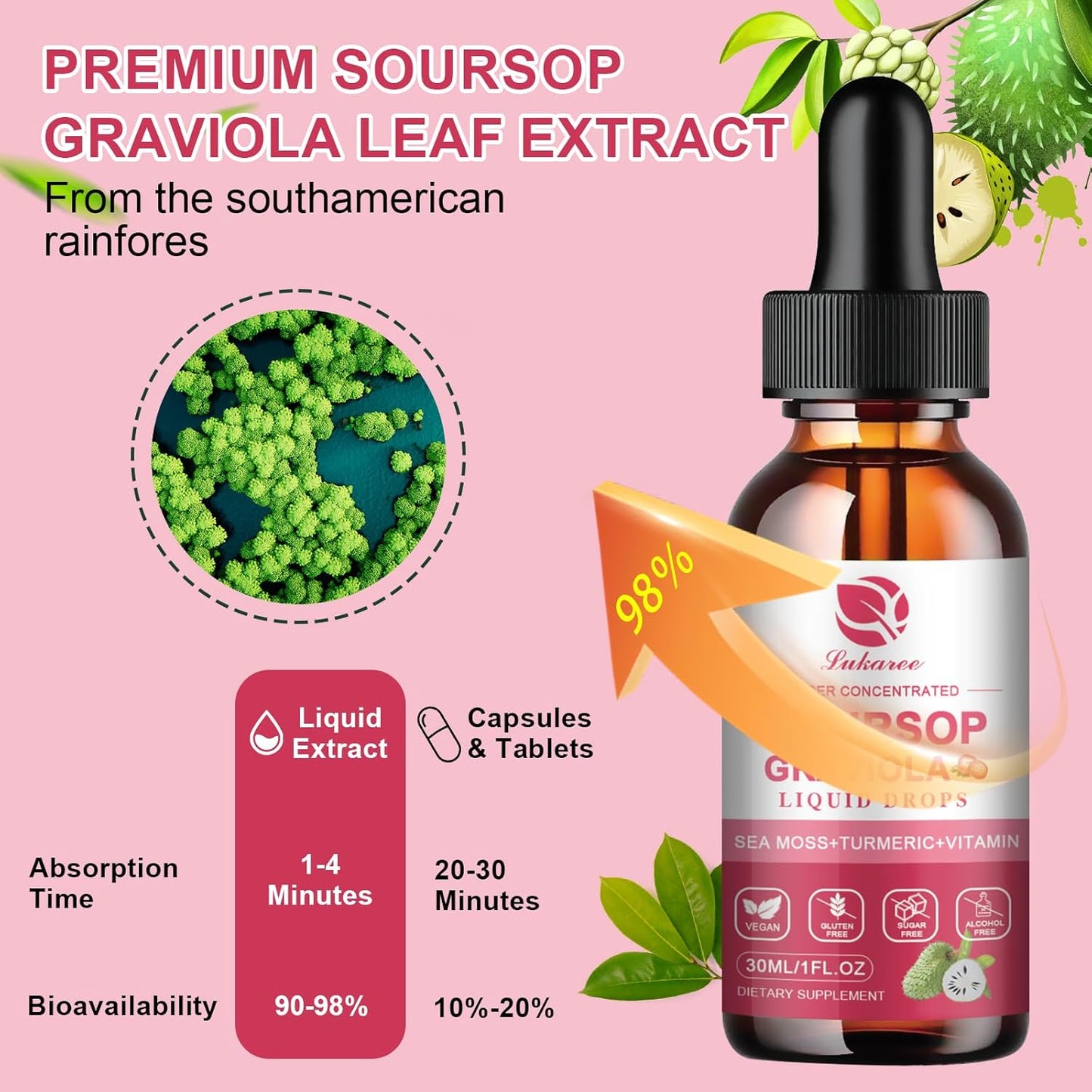 Soursop Graviola Leaf Extract Liquid Drops with Sea Moss for Cell Support & Regeneration - Immunity & Antioxidant Booster (2 Pack)