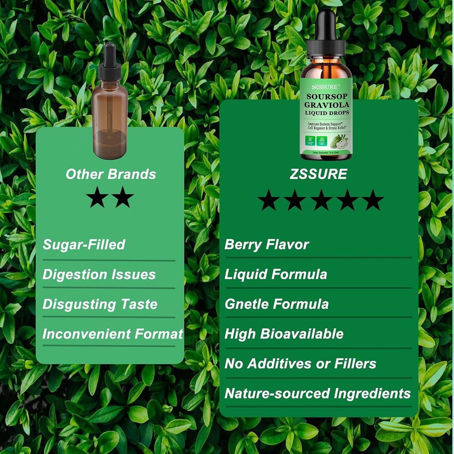 Soursop Graviola Leaf Liquid Drops with Sea Moss for Immunity & Antioxidant Support