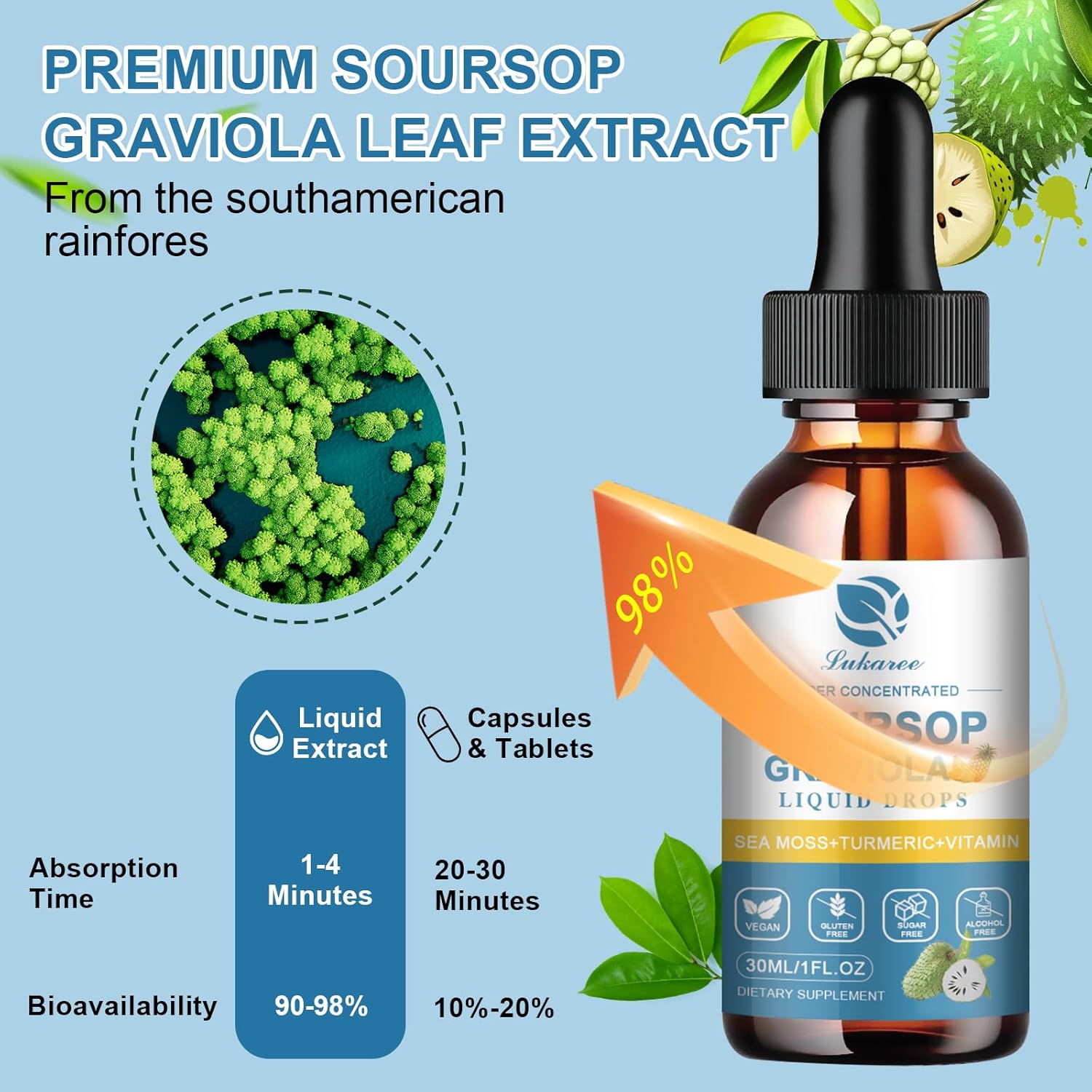 Soursop Leaf Extract Liquid Drops with Sea Moss for Cell Support & Immunity - Pineapple Flavor, 1 Fl Oz (2 Pack)