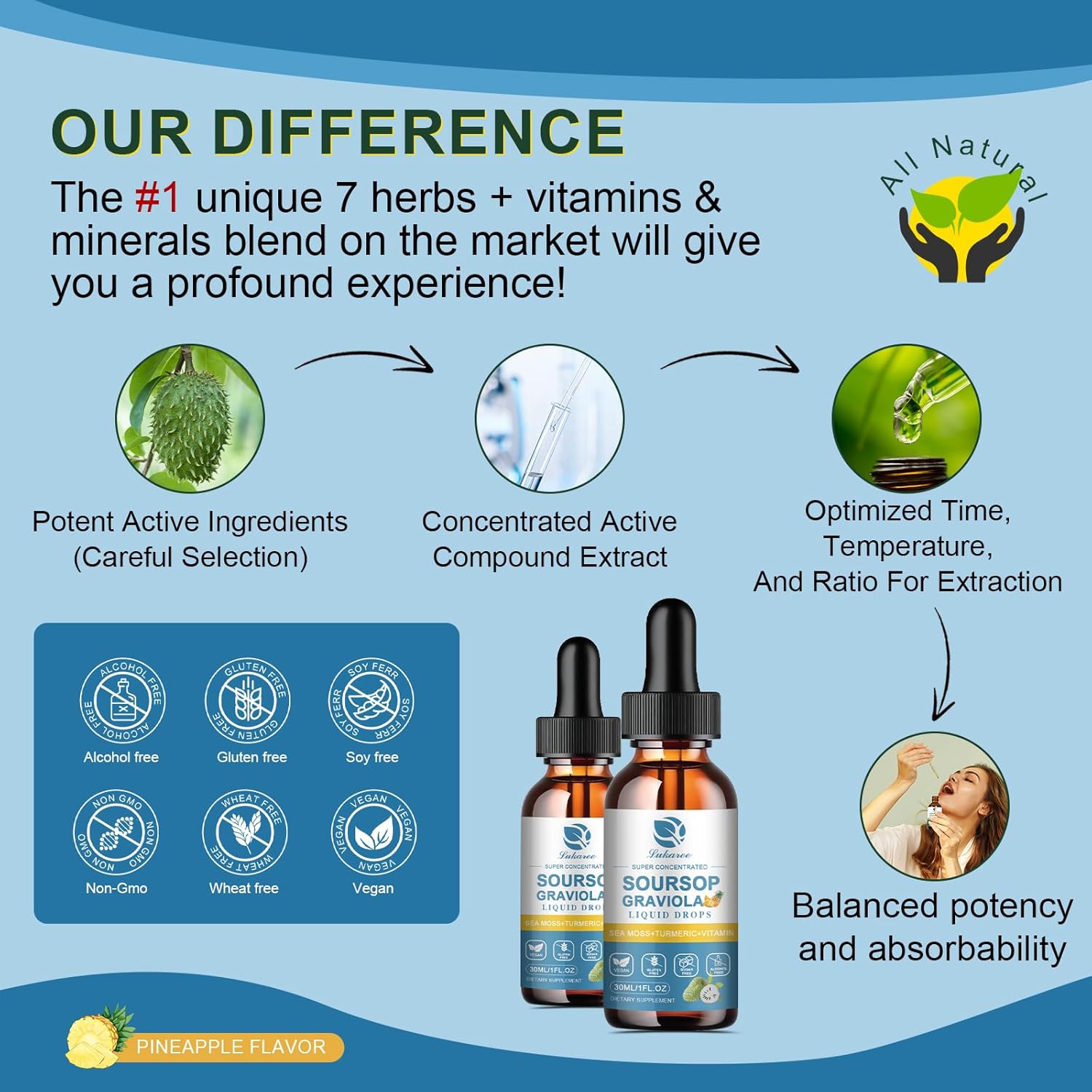 Soursop Leaf Extract Liquid Drops with Sea Moss for Cell Support & Immunity - Pineapple Flavor, 1 Fl Oz (2 Pack)