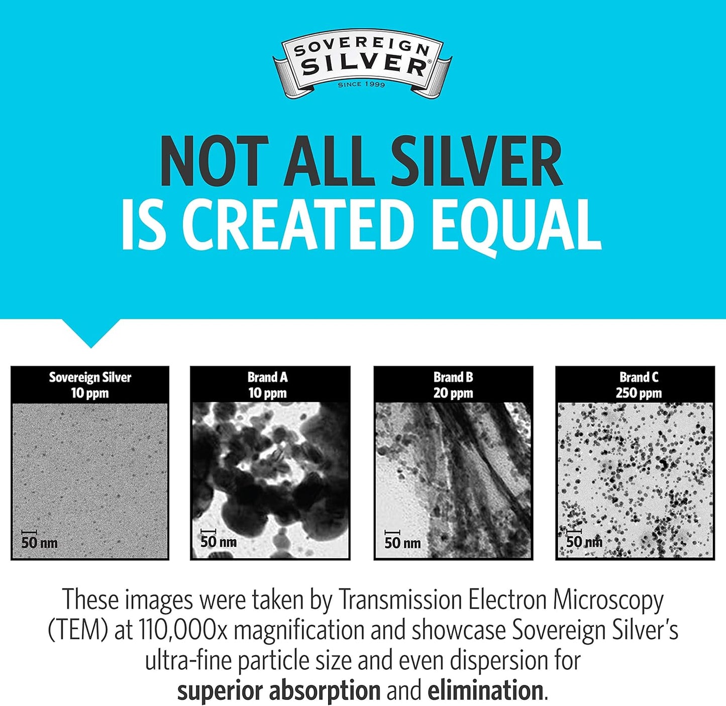 Sovereign Silver Bio-Active Colloidal Silver Hydrosol Drops, Immune Support, 10 ppm, 4oz