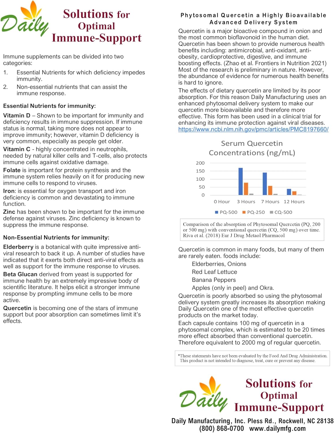 Spectra-Scorb™ Vitamin C Mineral Ascorbates Bioflavonoid Complex Quercetin Capsules