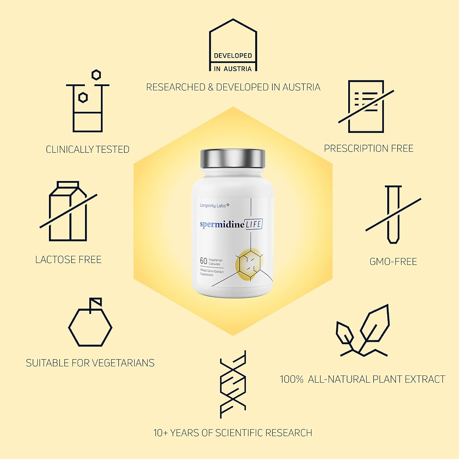 spermidineLIFE 800mg Natural Supplement with High Spermidine Content and Zinc, Plant-Based for Cell Renewal, Vegan, 60 Vegetarian Capsules - Pack of 2