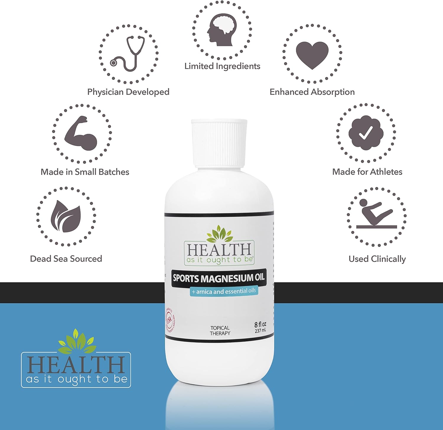 Sports Magnesium Oil with Arnica and Essential Oils for Natural Muscle Rub and Workout Recovery - 8 Ounce Bottle