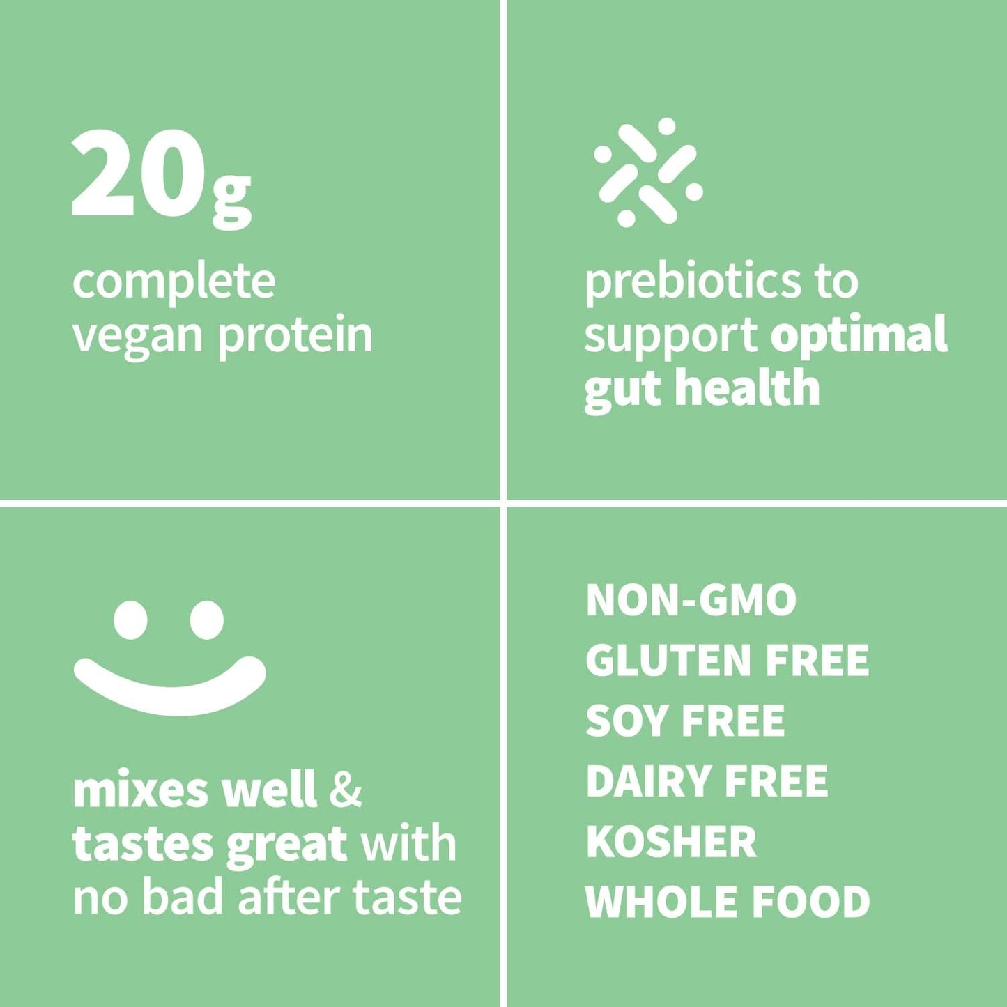 Sprout Living Epic Protein Green Kingdom - Organic Plant Based Protein Powder with Superfoods | 20g Protein, Vegan, Non-GMO, Gluten Free (1 lb, 12 Servings)
