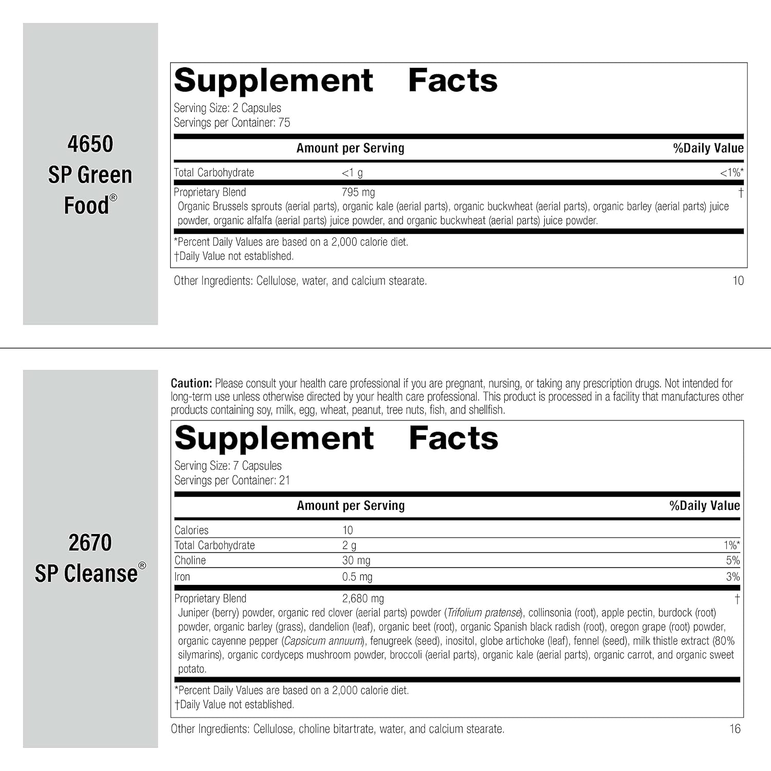 Standard Process Purification Kit: Detox & Liver Support with Milk Thistle, Whey Protein, Fiber, Choline, & Calcium