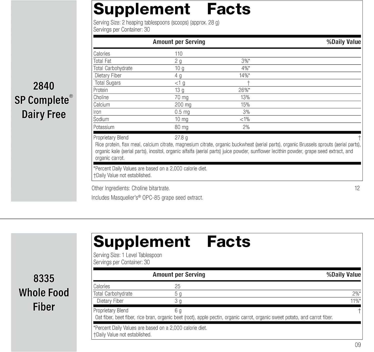 Standard Process Purification Kit: Detox & Liver Support - SP Complete Dairy Free, Fiber, Milk Thistle - Rice Protein, Choline, Calcium