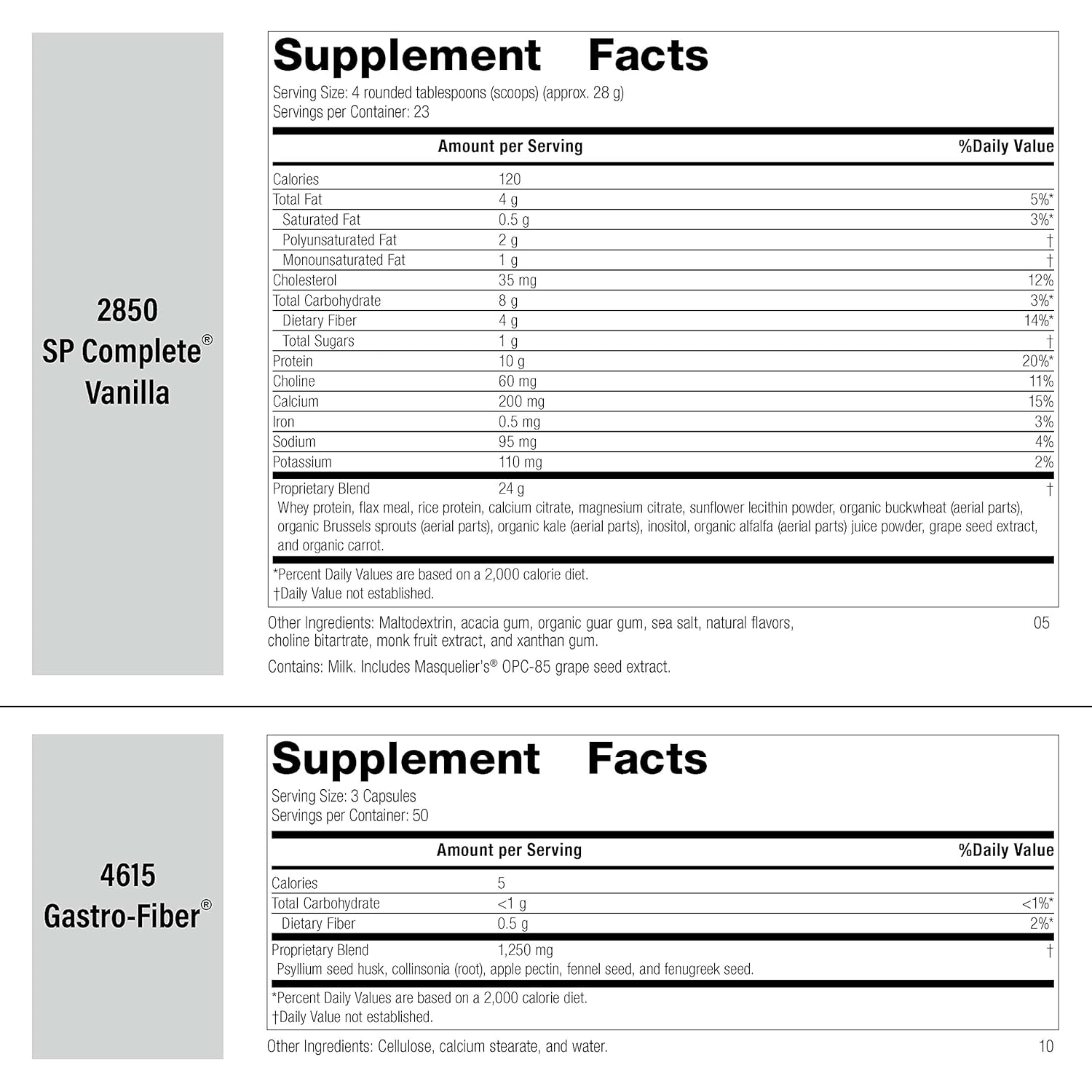 Standard Process Purification Kit: Detox & Liver Support with Milk Thistle, Whey Protein, Fiber, Choline, & Calcium