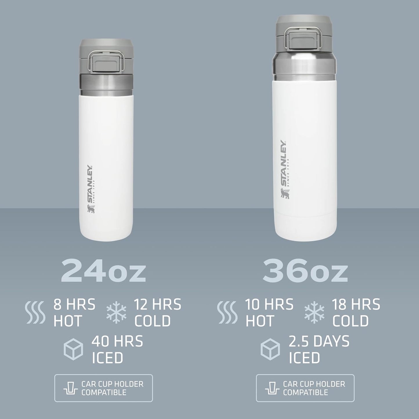 Stanley Quick Flip GO Water Bottle | 24-36 OZ | Push Button Lid | Leakproof & Packable | Insulated Stainless Steel | BPA-Free | Ideal for Travel & Sports