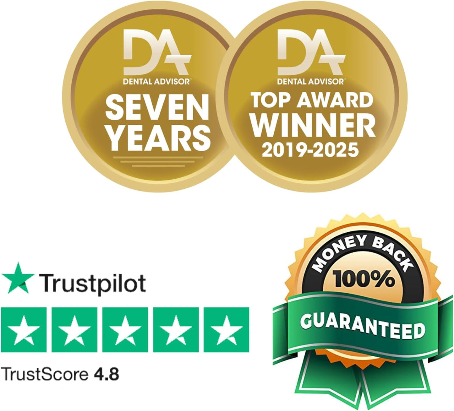 StellaLife DentaMedica Nutritional Support Capsules for Dental Surgery Recovery, Vitamin D3 & K2 for Bone and Gum Health, Vitamin A, B-Complex, Beta-Carotene, Zinc, CoQ10 - 168 Count