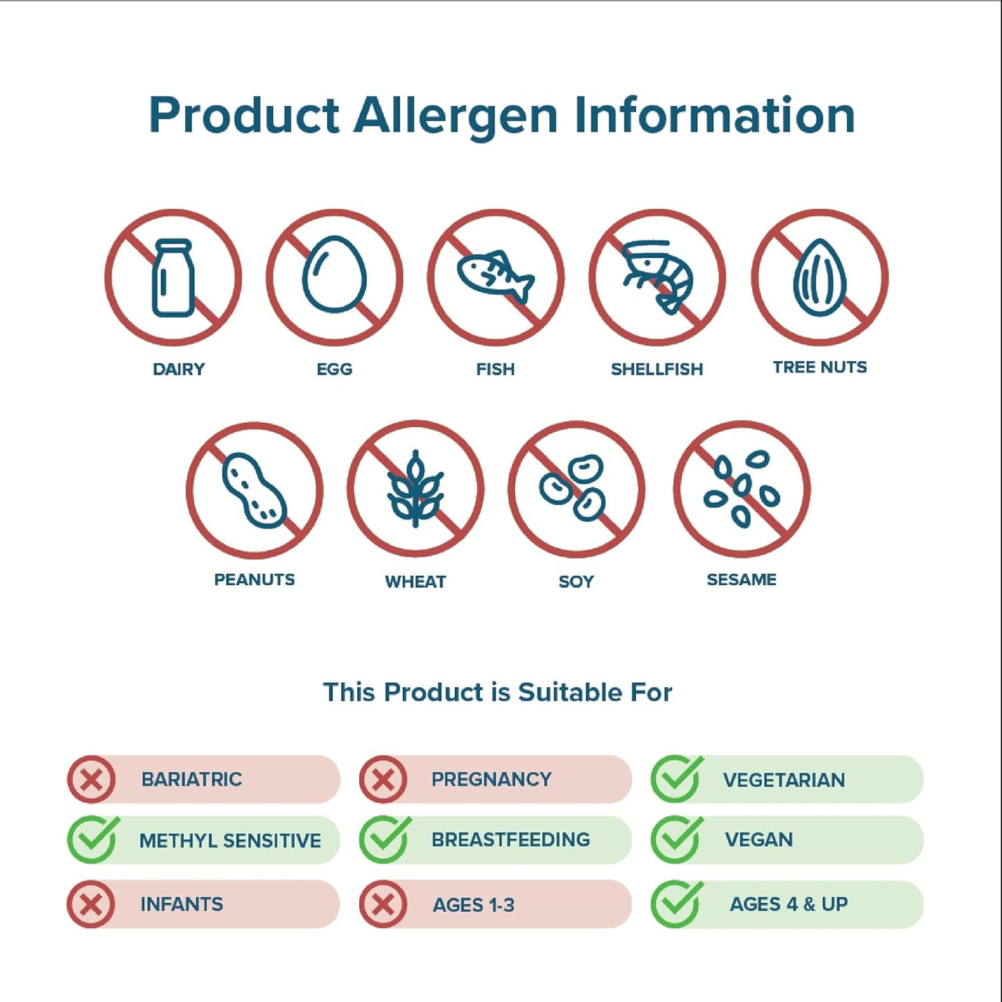 Stimulant-Free Nootropic Support for Memory and Focus with Choline, DHA, and Ginseng - Vegan - 90 Capsules