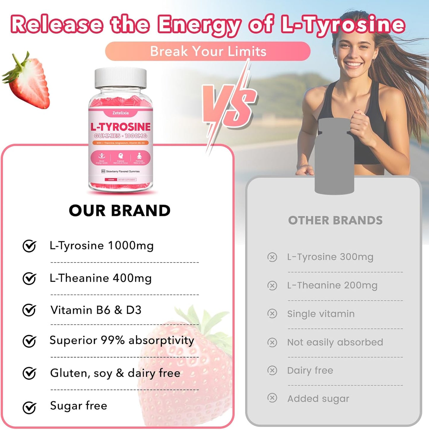Strawberry Flavored Focus Gummies with L-Tyrosine, L-Theanine, Vitamin B6 & D3 - Brain, Memory, Energy, Mood Support for Adults & Kids - 60 Count