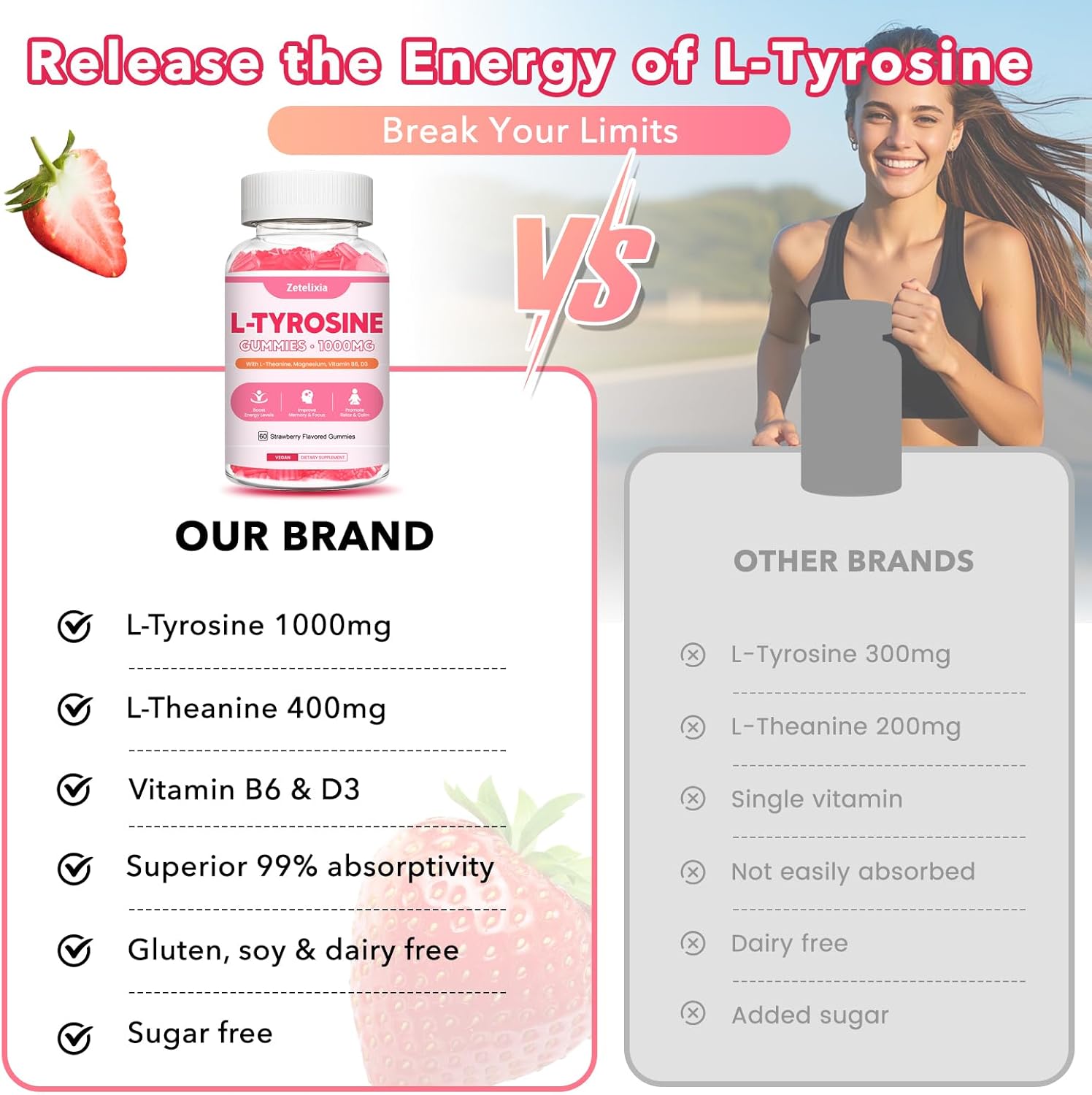 Strawberry Flavored Focus Gummies with L-Tyrosine, L-Theanine, Vitamin B6 & D3 - Brain, Memory, Energy, Mood Support for Adults & Kids - 60 Count