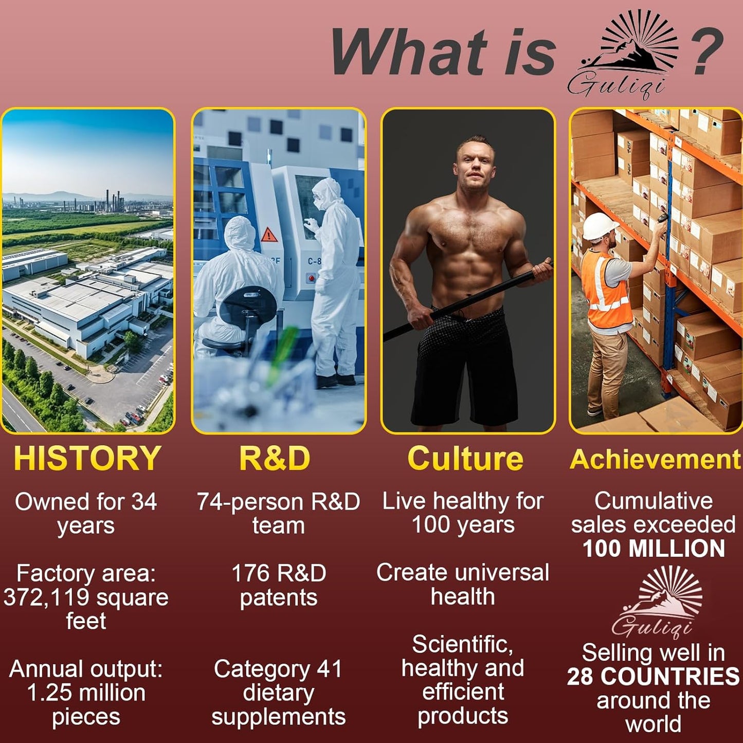 Strengthens Muscles and Supports Recovery with Guliqi MK-677 Capsules - 60 Capsules for Men and Women