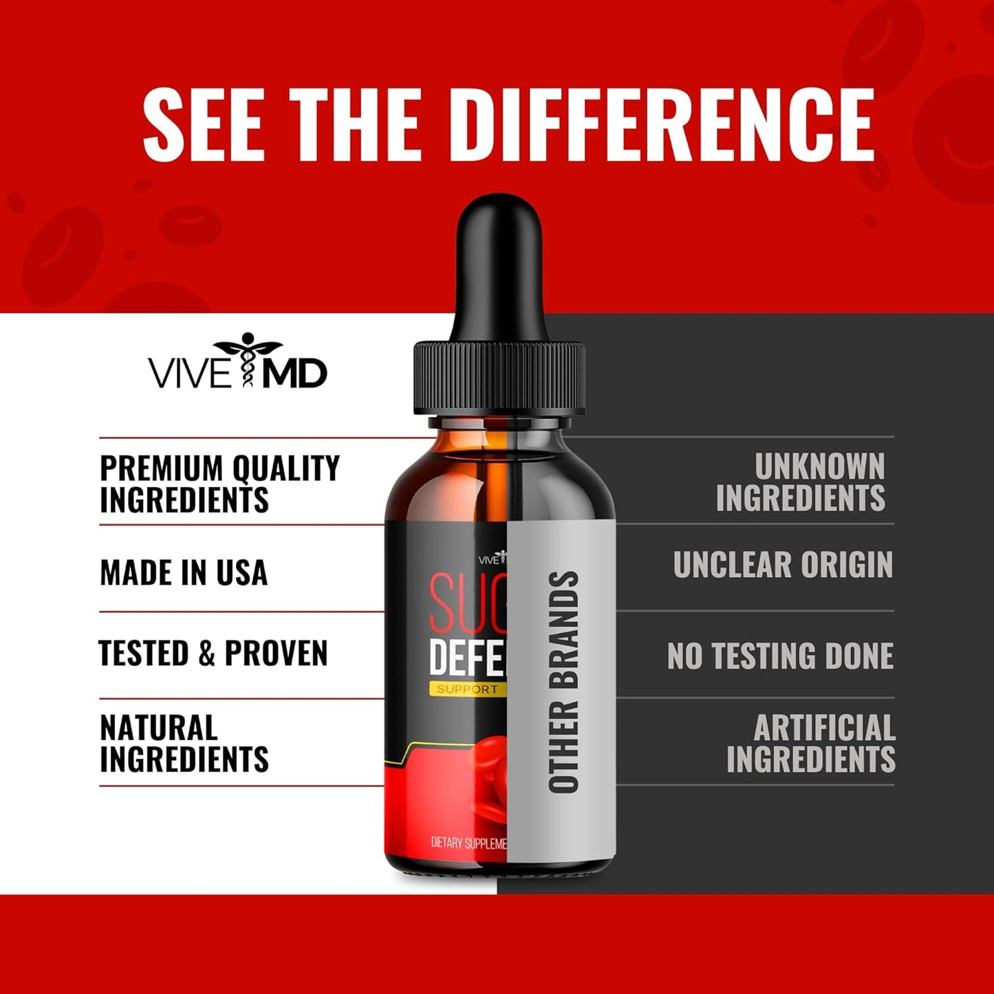 Sugar Defender Drops with Hawthorn Berry - Maximum Strength Supplement - Official Formula for Blood Sugar Support - 1 Pack