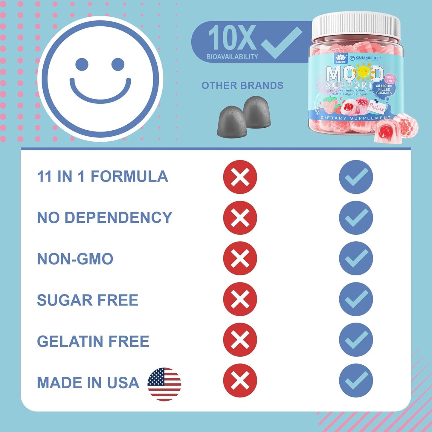 Sugar-Free Ashwagandha Calm Gummies with L-Theanine and Vitamin D3 - Vegan Omega 3 for Relaxing Mood - Strawberry Flavor - 60 Gummies