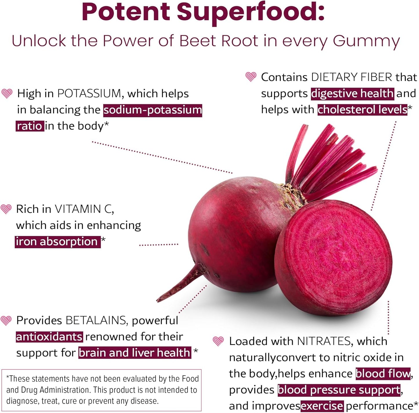 Sugar-Free Beet Root Gummies 1500mg with Lion's Mane for Blood Pressure and Brain Support - Blueberry Flavor, 60 Ct.