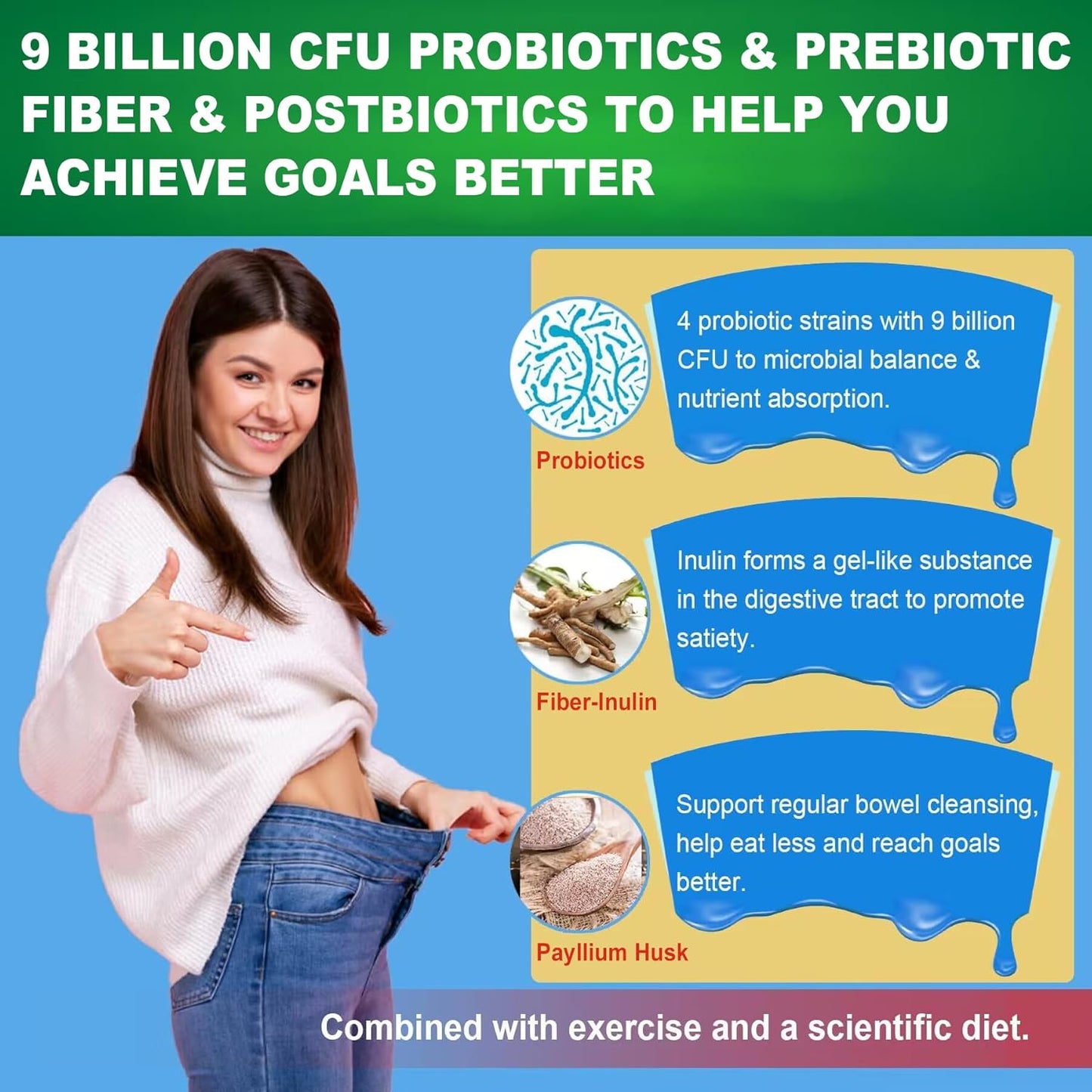 Sugar-Free Butyrate Gummies with Probiotic, Prebiotic, Postbiotic, Omega-3, Fiber, 9 Billion CFU Probiotics, Calcium, Magnesium, Inulin, Psyllium Husk for Digestive Health & Bloating Support