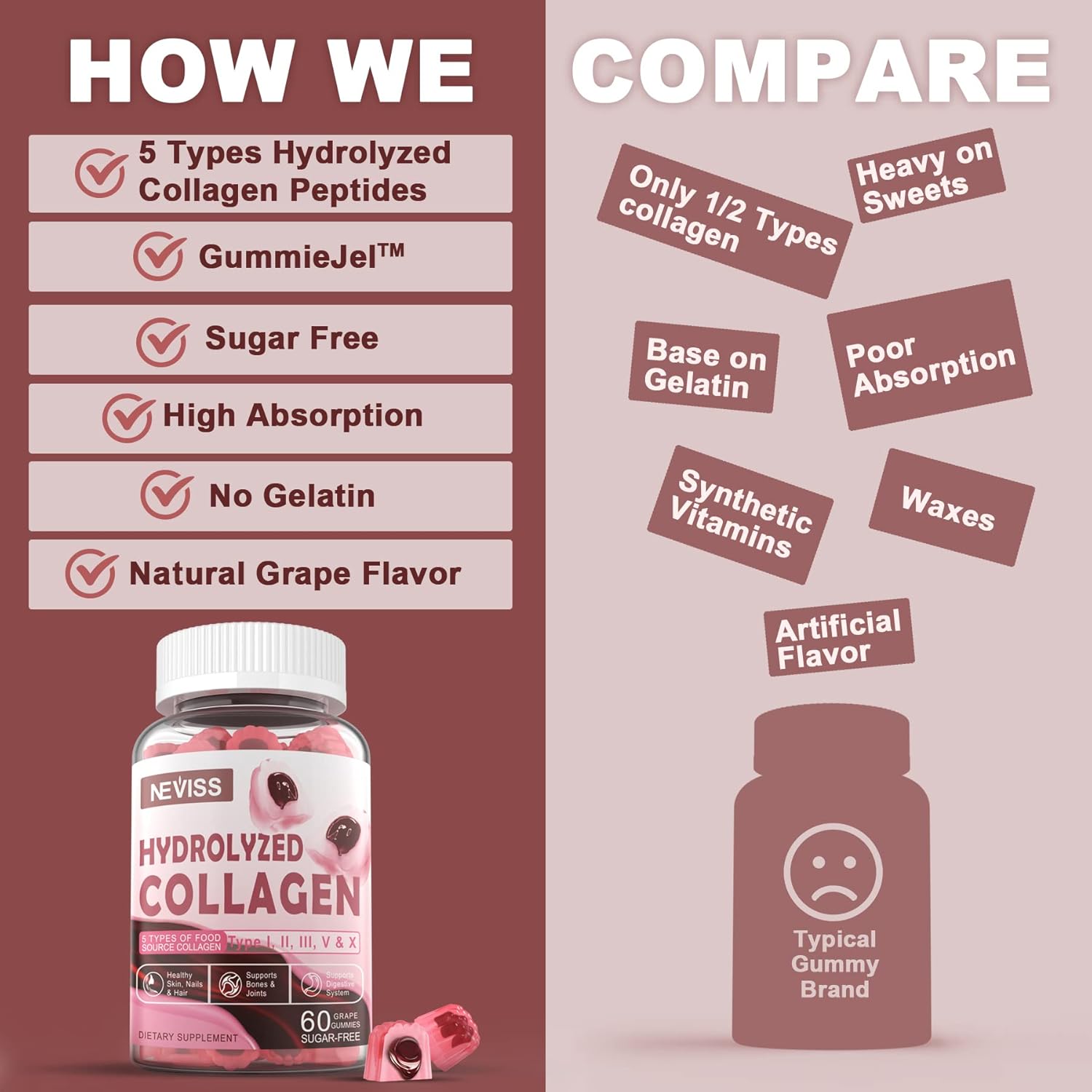 Sugar Free Collagen and Calcium Magnesium Gummies for Adults - Promotes Healthy Skin, Hair, Nails, Bones, Nerves, Muscles, and Mood
