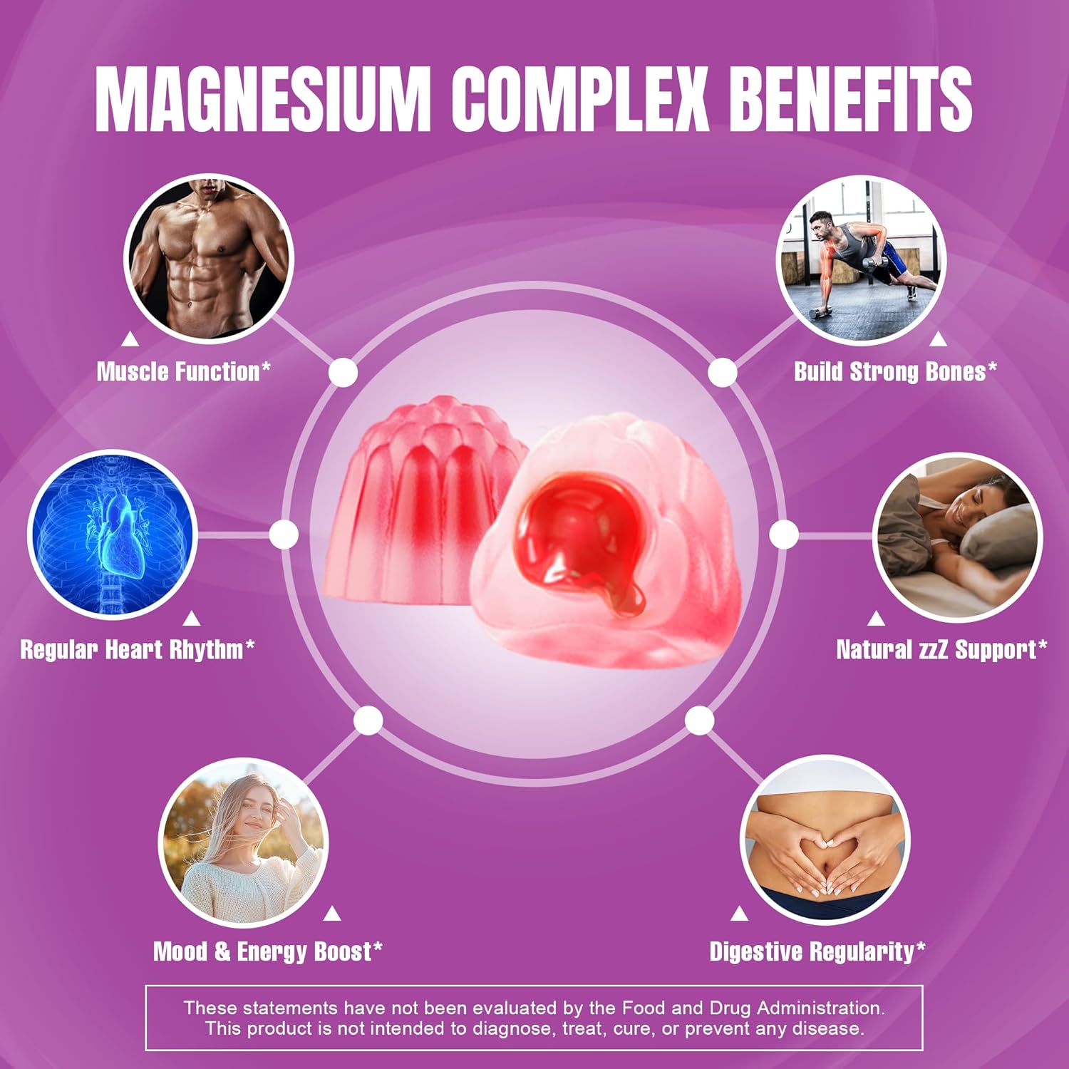 Sugar Free CoQ10-250mg and Magnesium Gummies Combo for Adults, 60 Count Pack
