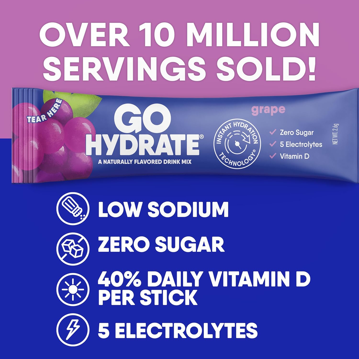 Sugar Free Electrolyte Drink Mix Packets with Vitamin D - Grape Flavor, Natural Hydration Support, Low Sodium - 30 Packets