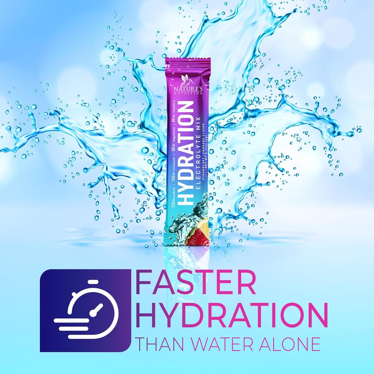 Sugar-Free Electrolyte Drink Mix Powder Hydration Packets | Non-GMO, Vegan, Keto, Strawberry Lemonade Flavor - 16 Servings