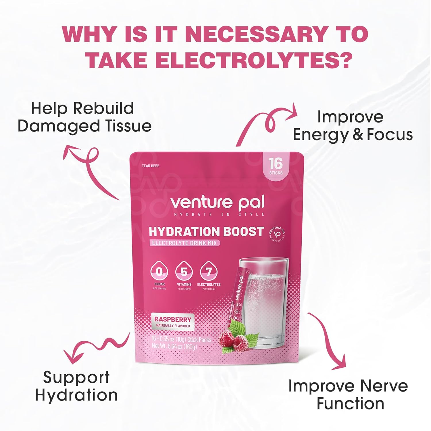Sugar Free Electrolyte Powder Packets for Rapid Hydration & Recovery - Keto Friendly IV Drink Mix with Vitamins and Electrolytes