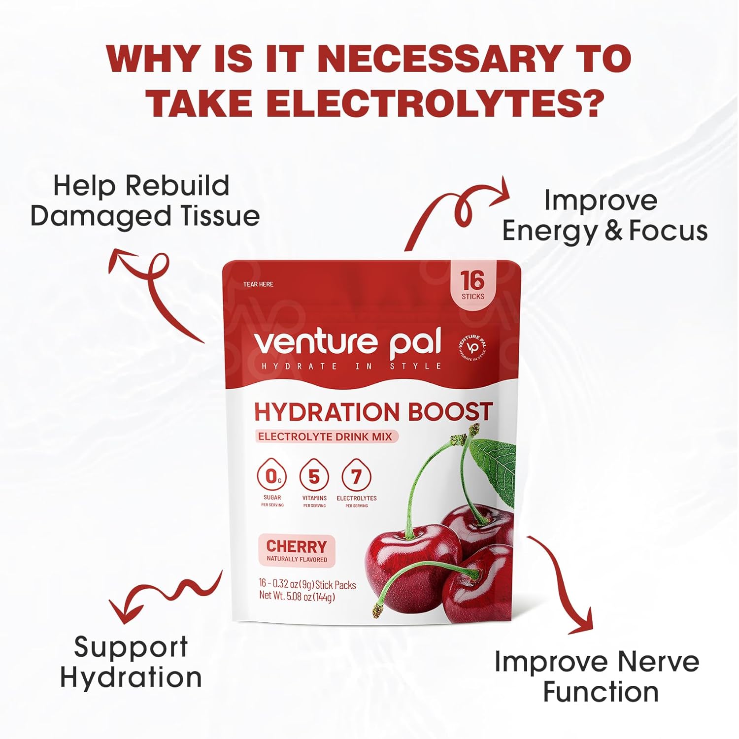 Sugar-Free Electrolyte Powder Packets for Rapid Hydration & Recovery - Daily IV Drink Mix with 5 Vitamins, 7 Electrolytes - Keto Friendly, Non-GMO, Certified Vegan - 16 Sticks - BoostGo Australia
