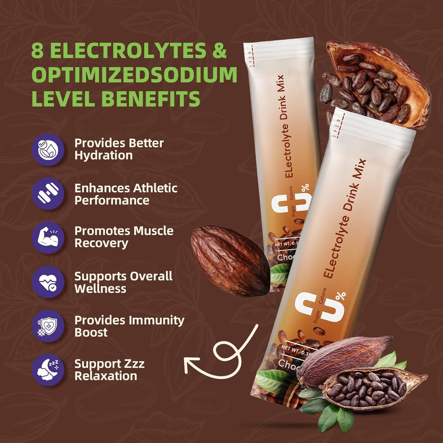 Sugar-Free Electrolyte Powder Packets with Vitamins & Magnesium - 15 Sticks for Hydration Replenishment