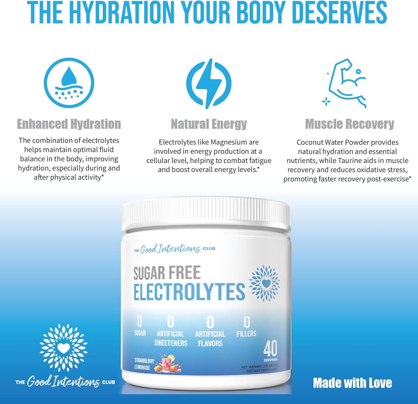 Sugar-Free Electrolyte Powder with Natural Ingredients - Strawberry Lemonade Flavor - 40 Servings - The Good Intentions Club